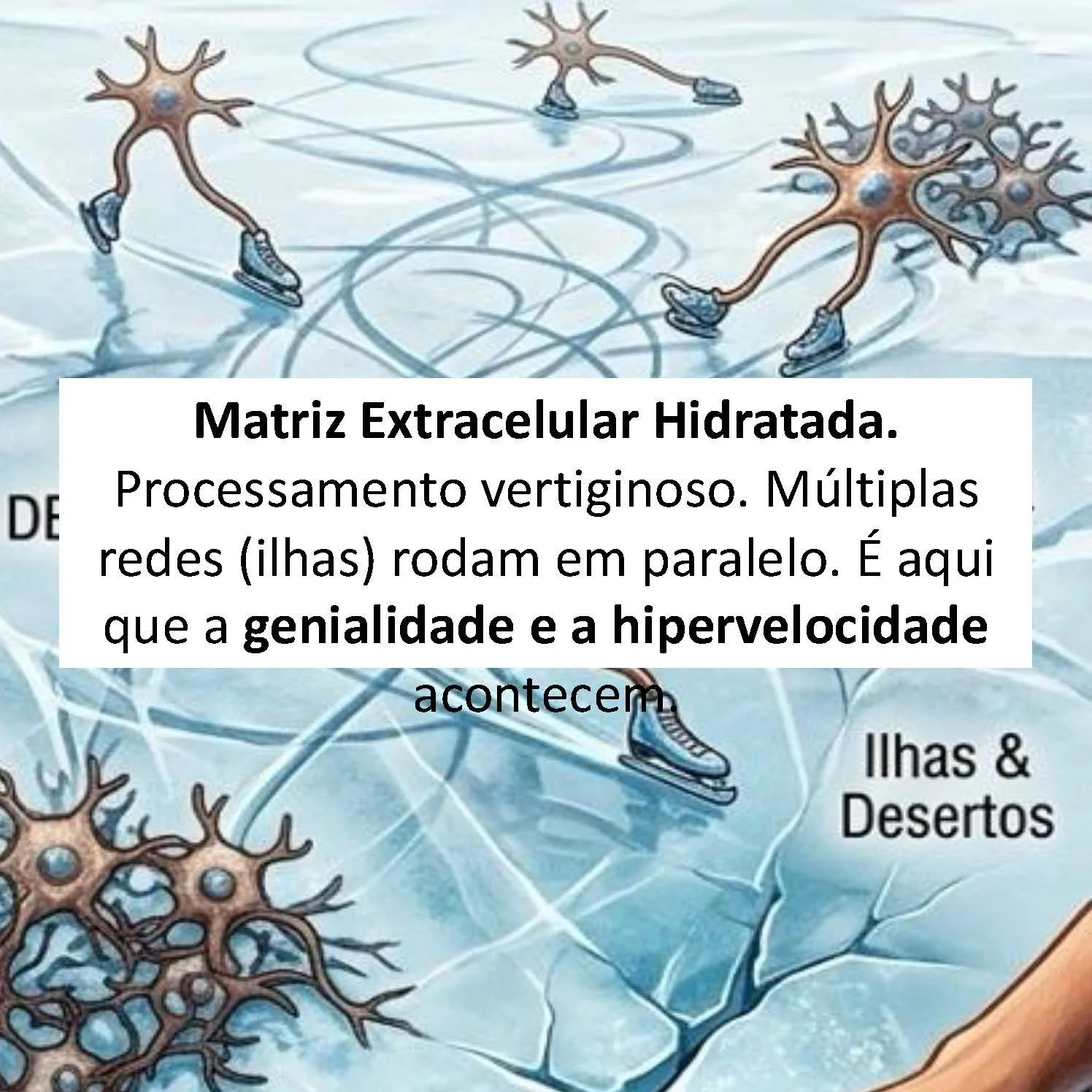 Zoom-in na metade direita superior (Matriz Hidratada, neurônios velozes com patins cruzando ilhas).
