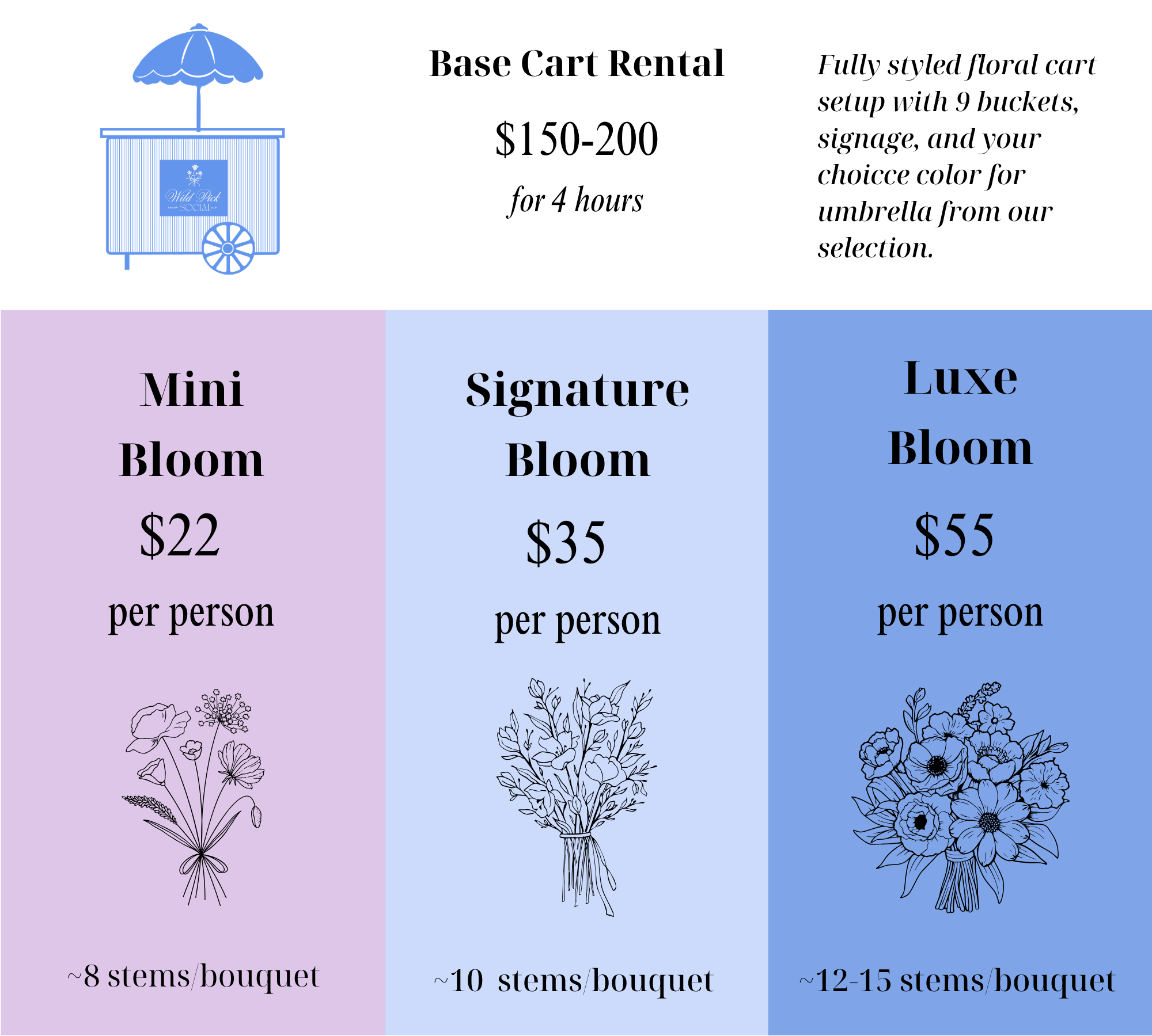 Wild Pick Social Bloom Bar Pricing and Packages
