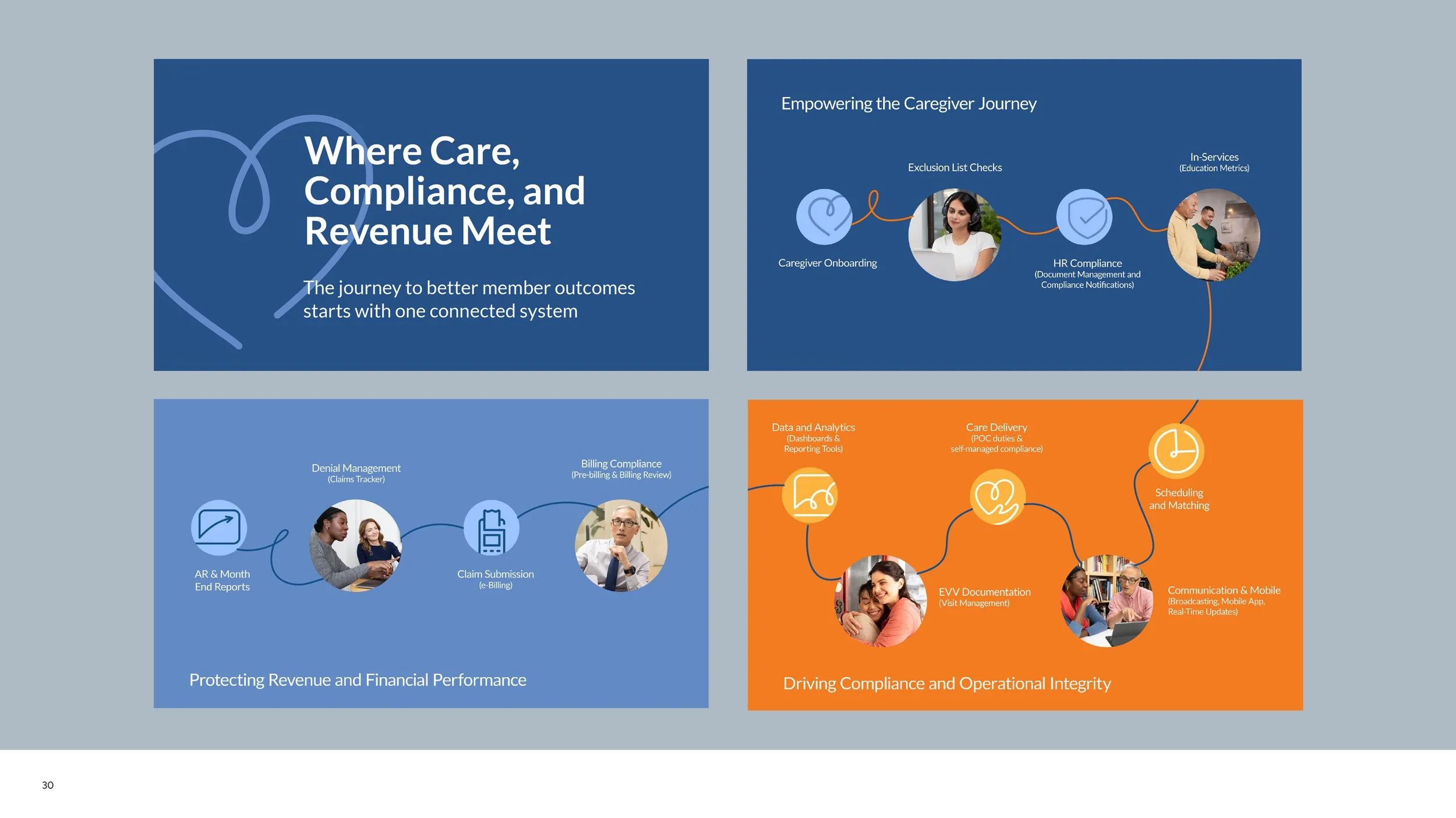 HHAeXchange Brand Guidelines 202630.jpg