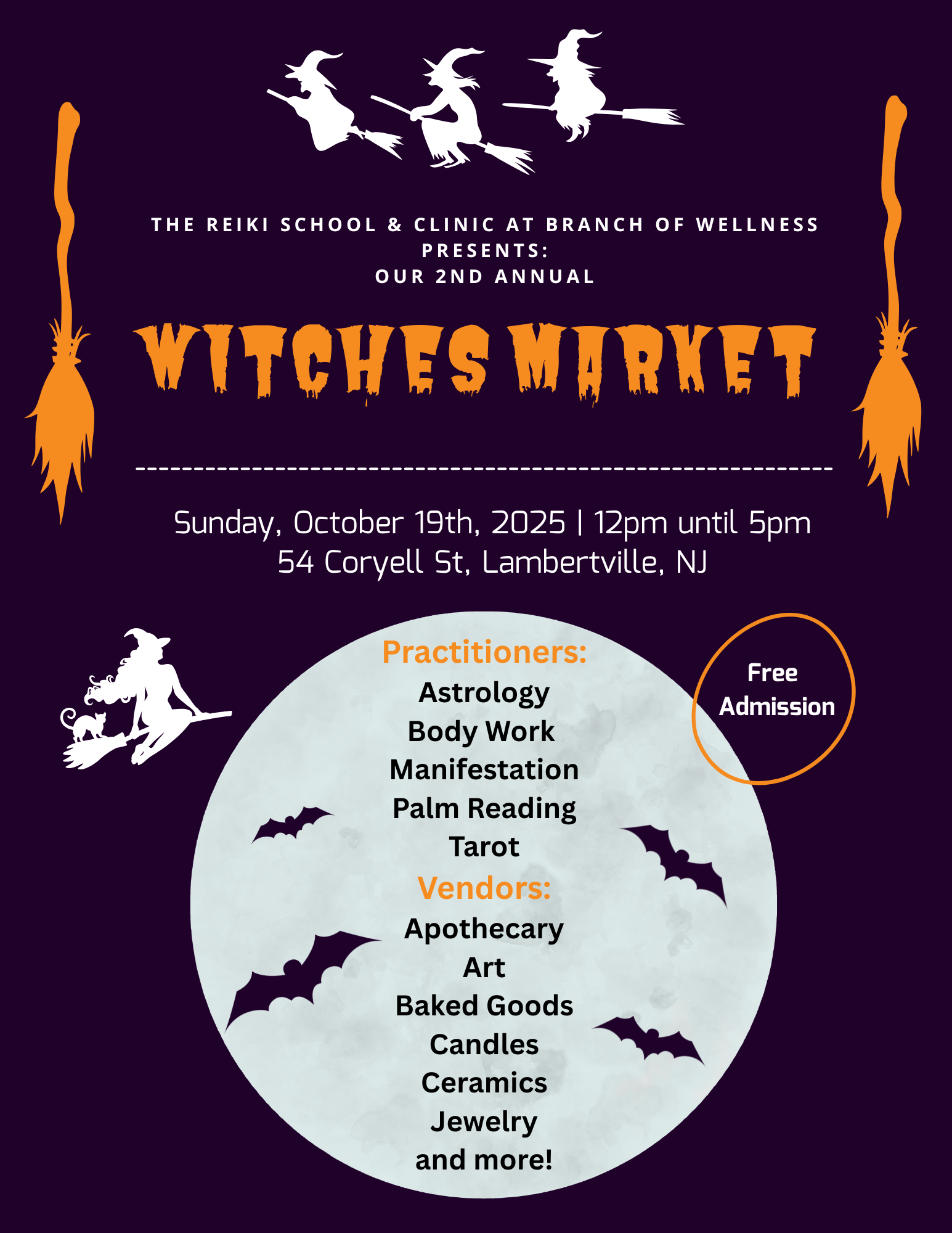The Witches Market