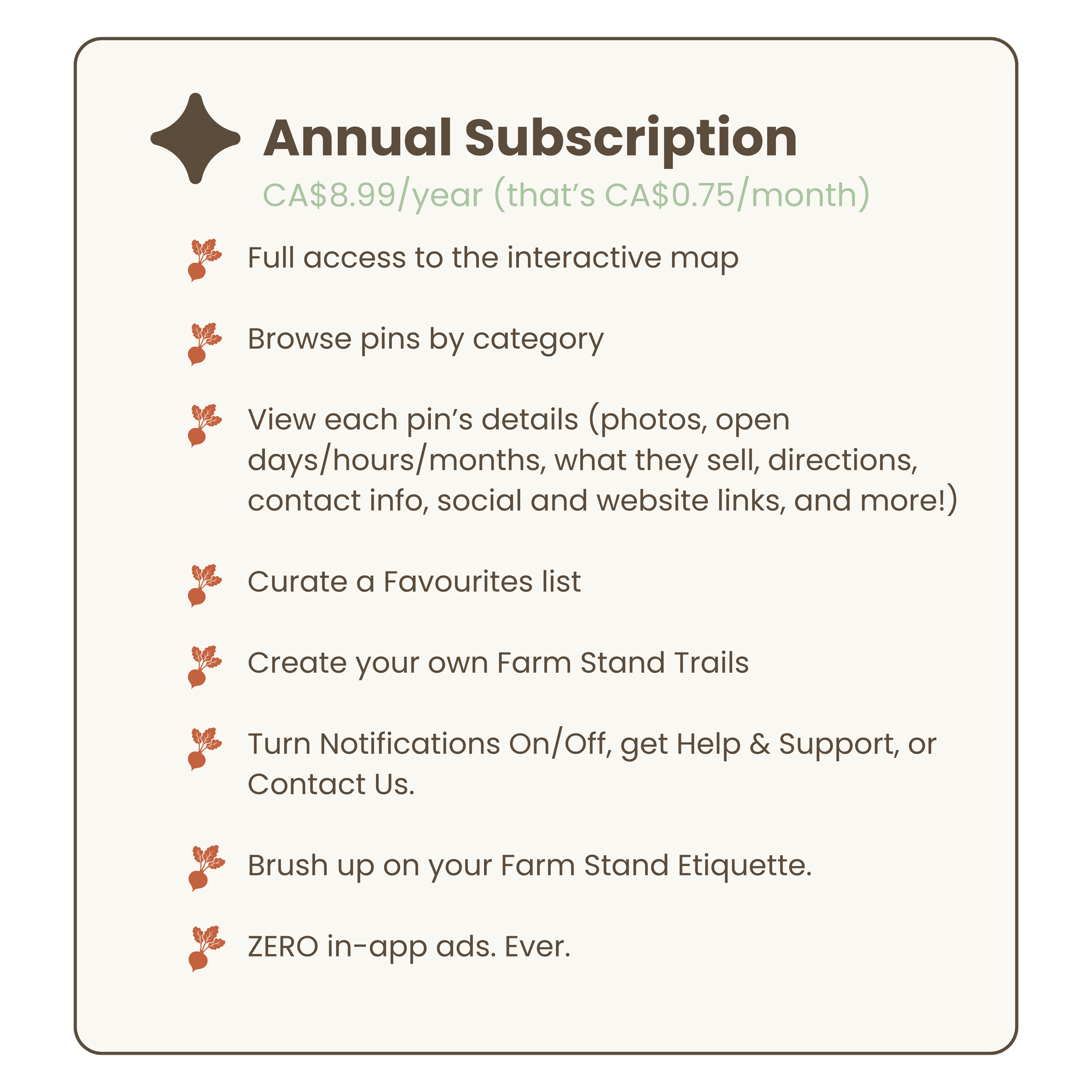 Farm to City App Annual Subscription Information