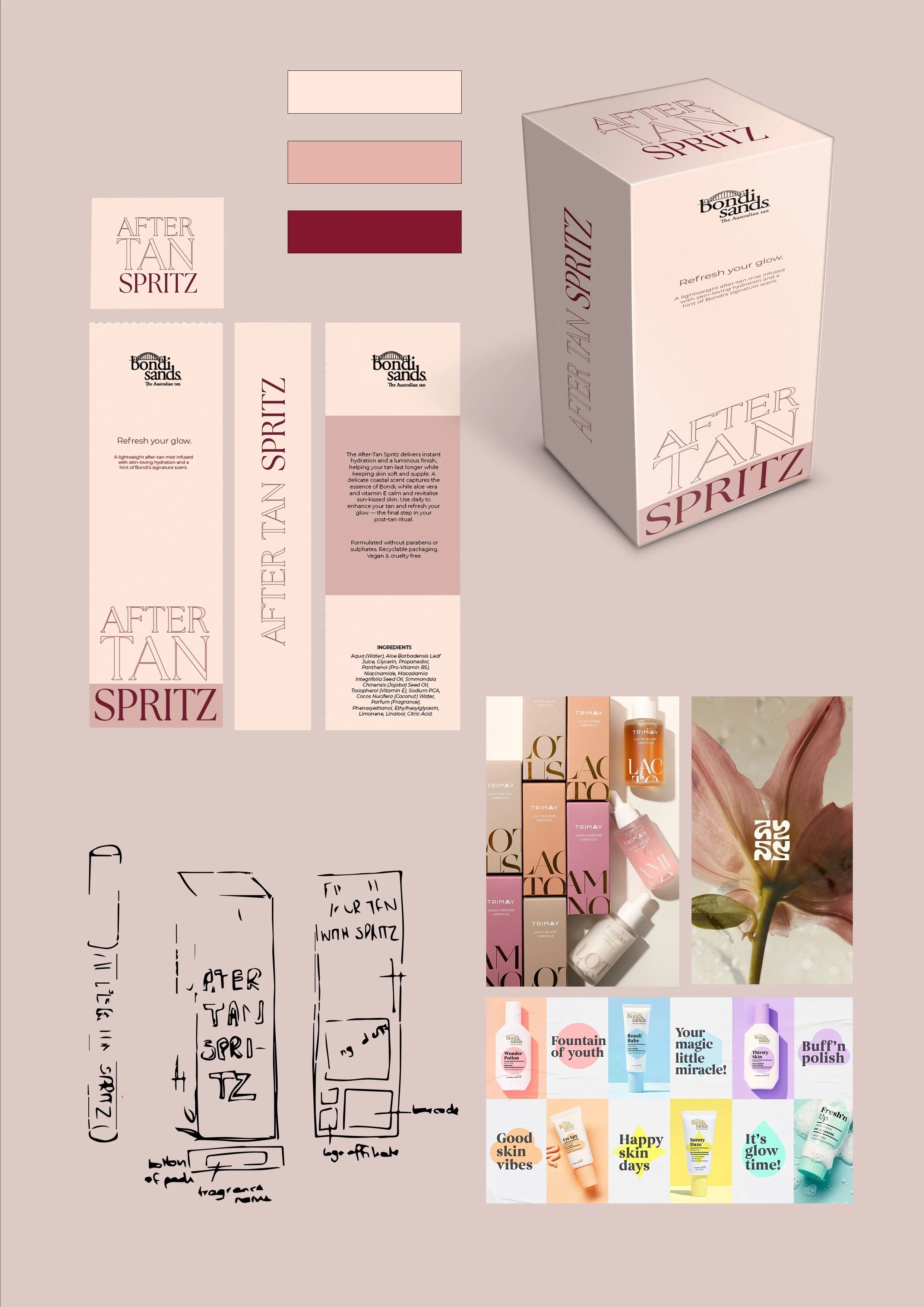 Product Range Extension