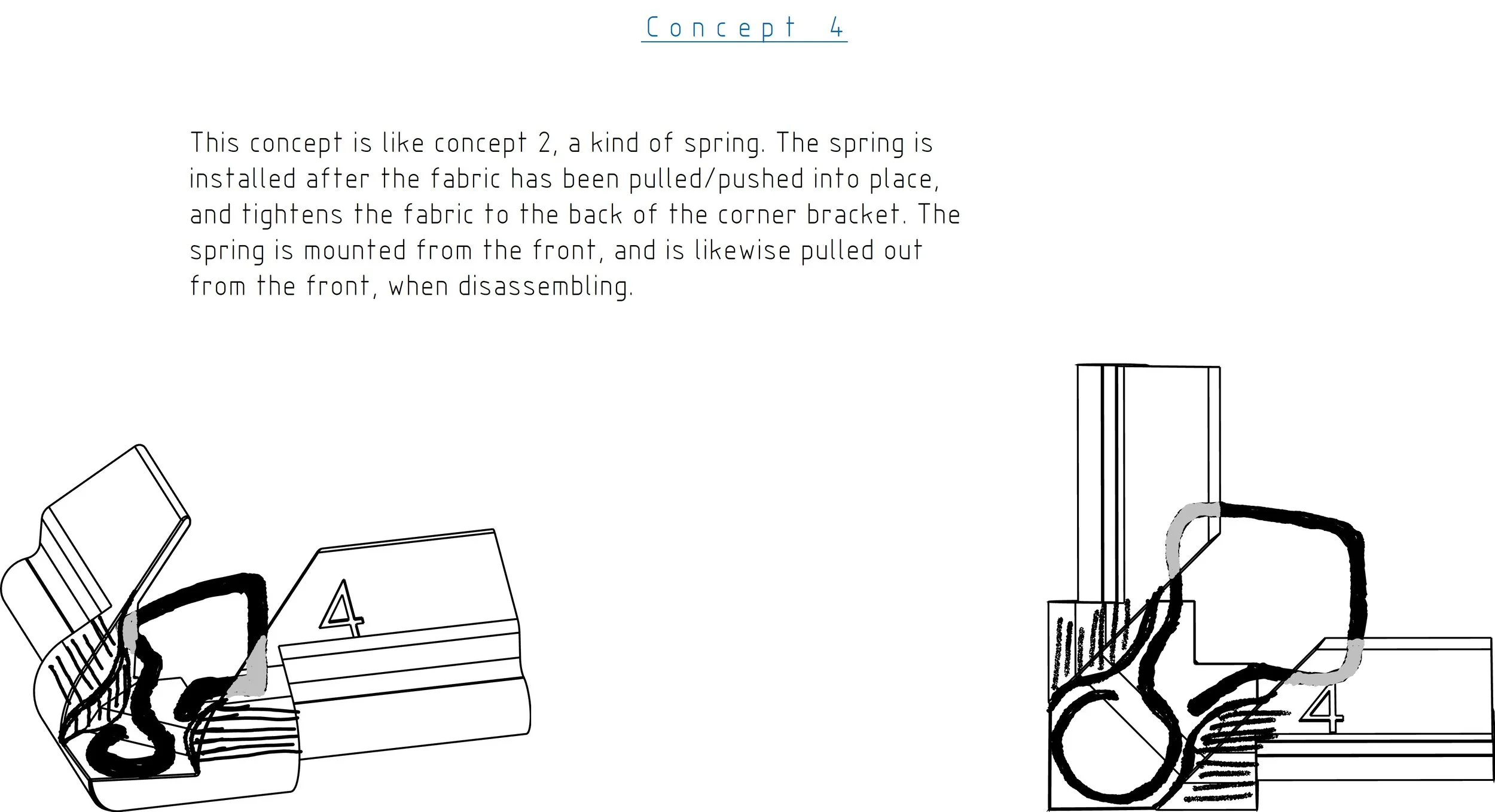 Black and white technical drawing of a spring mechanism with labeled parts, illustrating its assembly process.