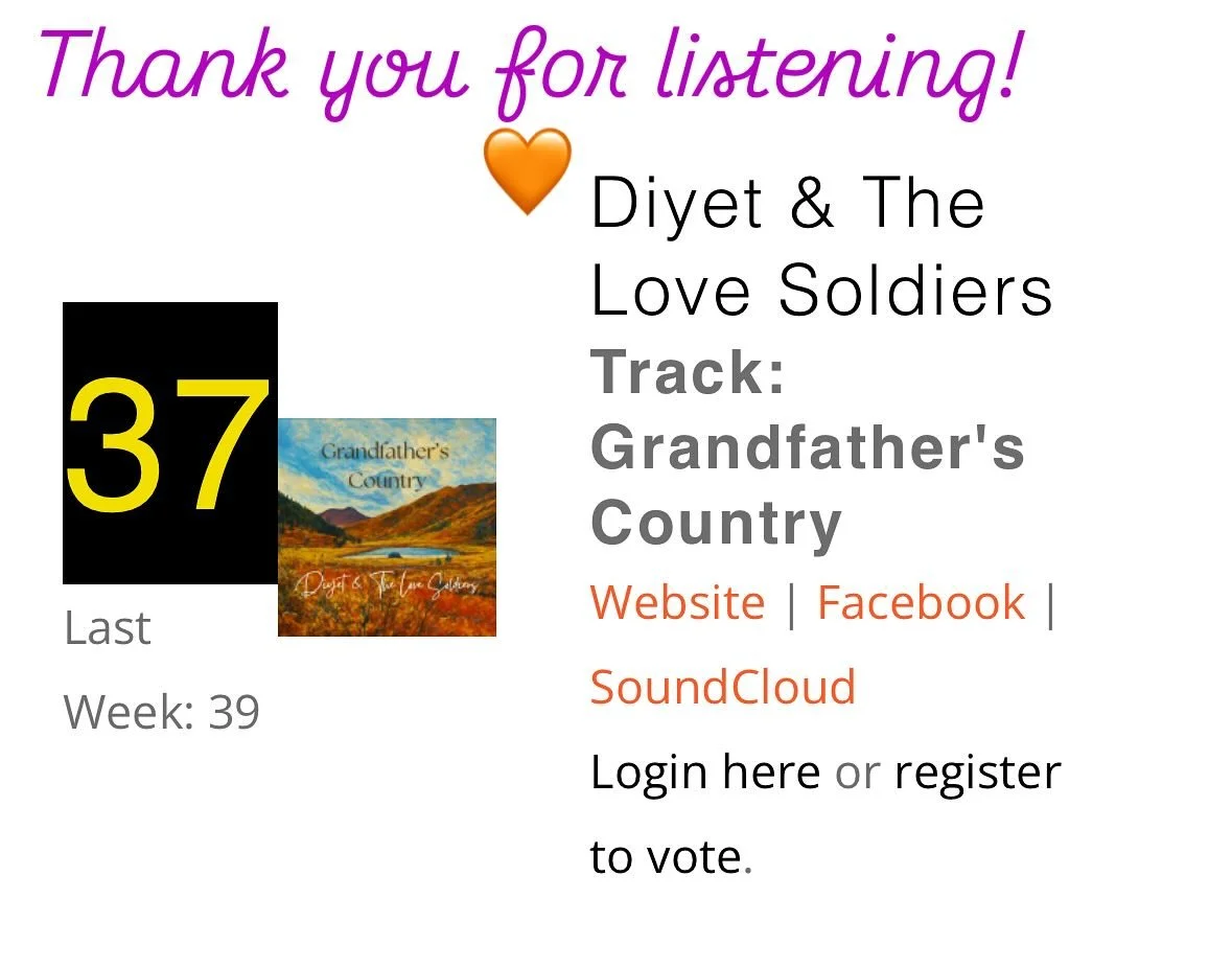 Number 37 this week! Thank you all for listening, appreciate your support! 🎸🥁🎤🧡 #indigenousartist #yukon #indiefolk #supportartists