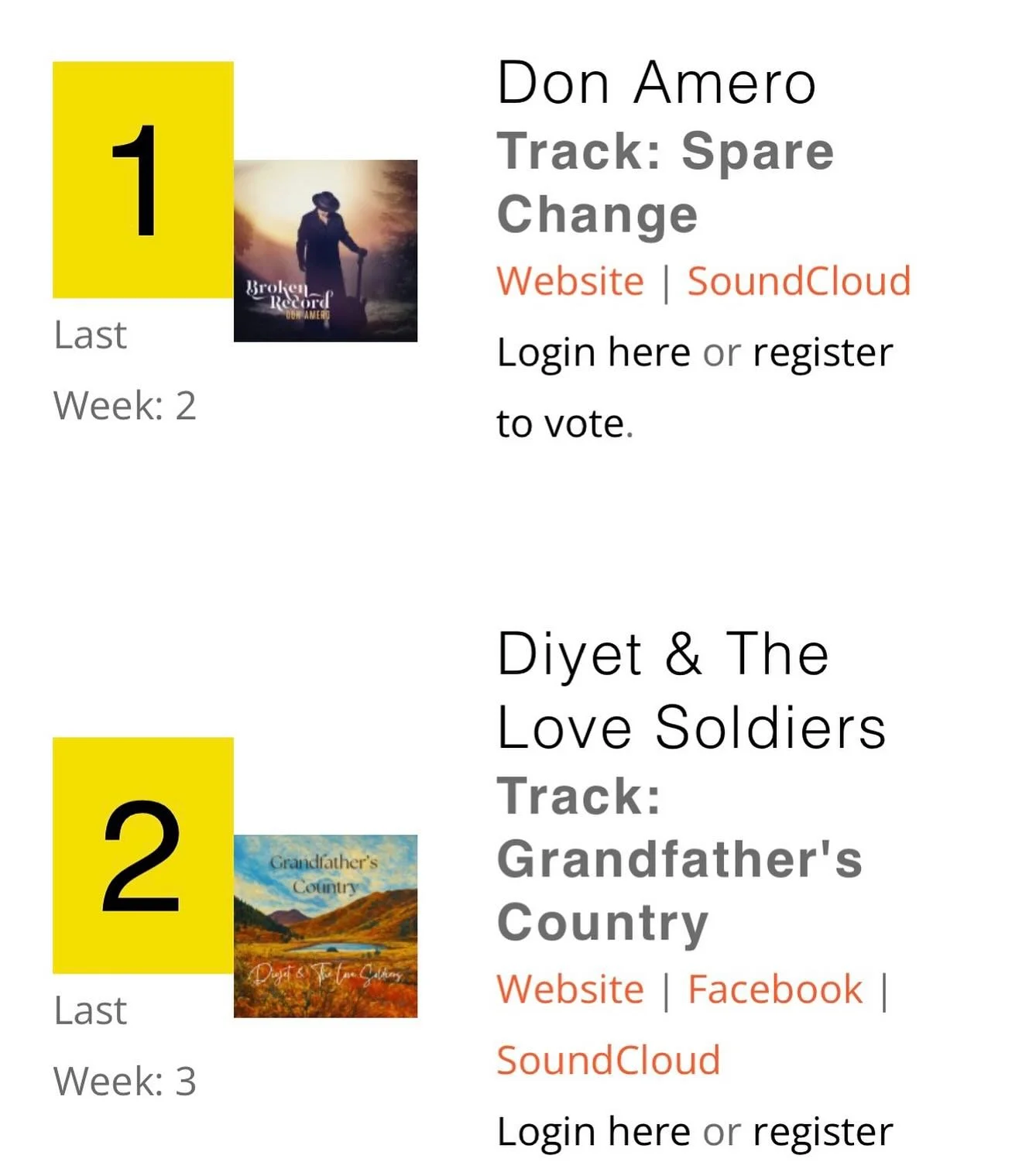 Congratulations to our friend @donamero and to all those who support Indigenous artists!🧡✌️thank you all for voting and listening! #supportartists #indigenousmusic  #manitoba #yukon #independentartist