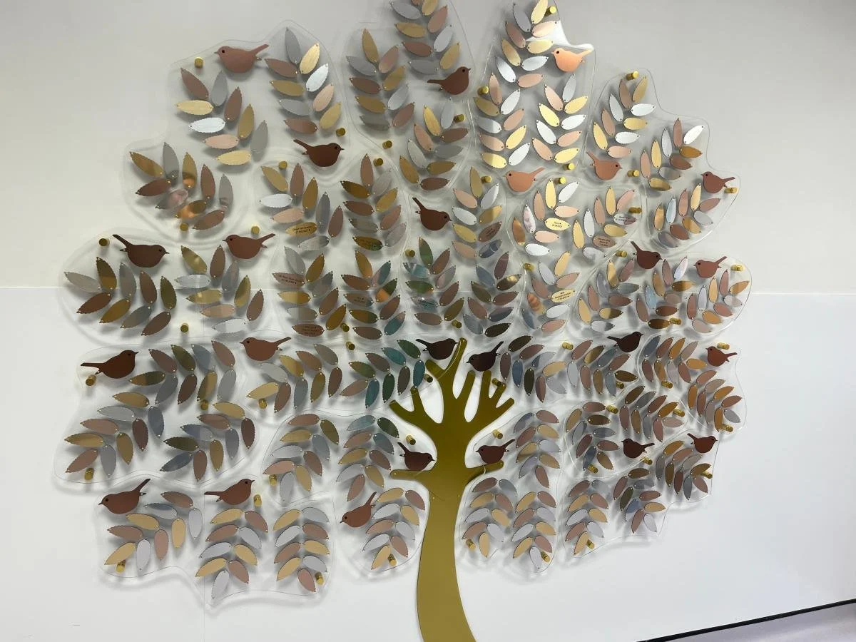 Memory Tree in the Snowdrop Suite