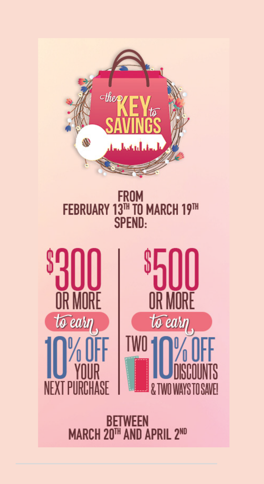 Key Food Sales Circular 