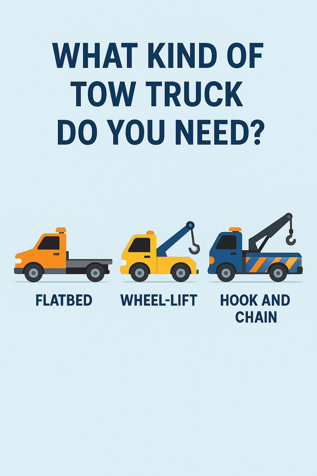 What Kind of Tow Truck Do You Need? Flatbed, Wheel-Lift, or Hook and Chain