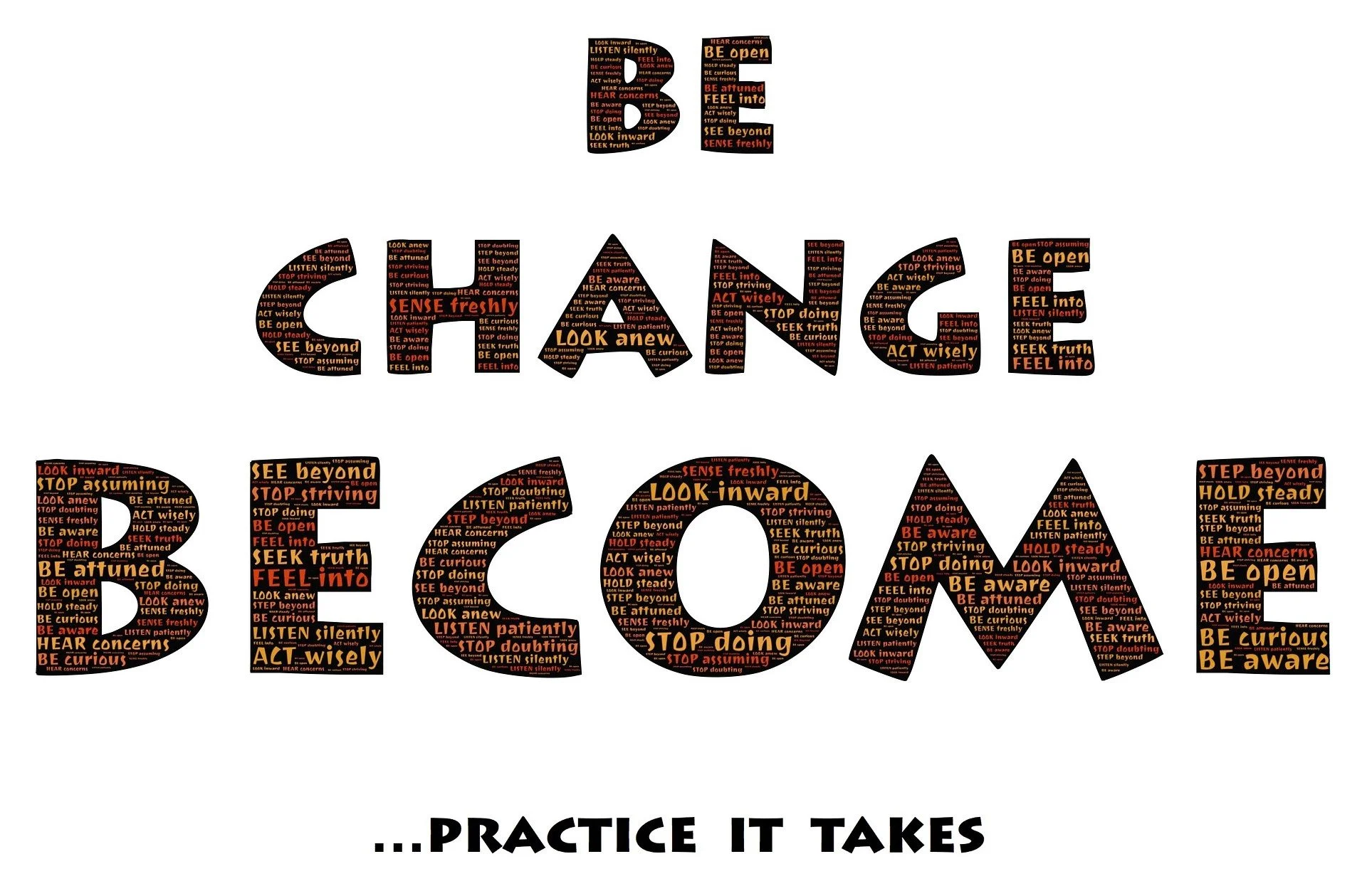 Typography artwork spelling “I CAN DO IT” with letters formed from motivational words, followed by the phrase “…PRACTICE IT TAKES.”