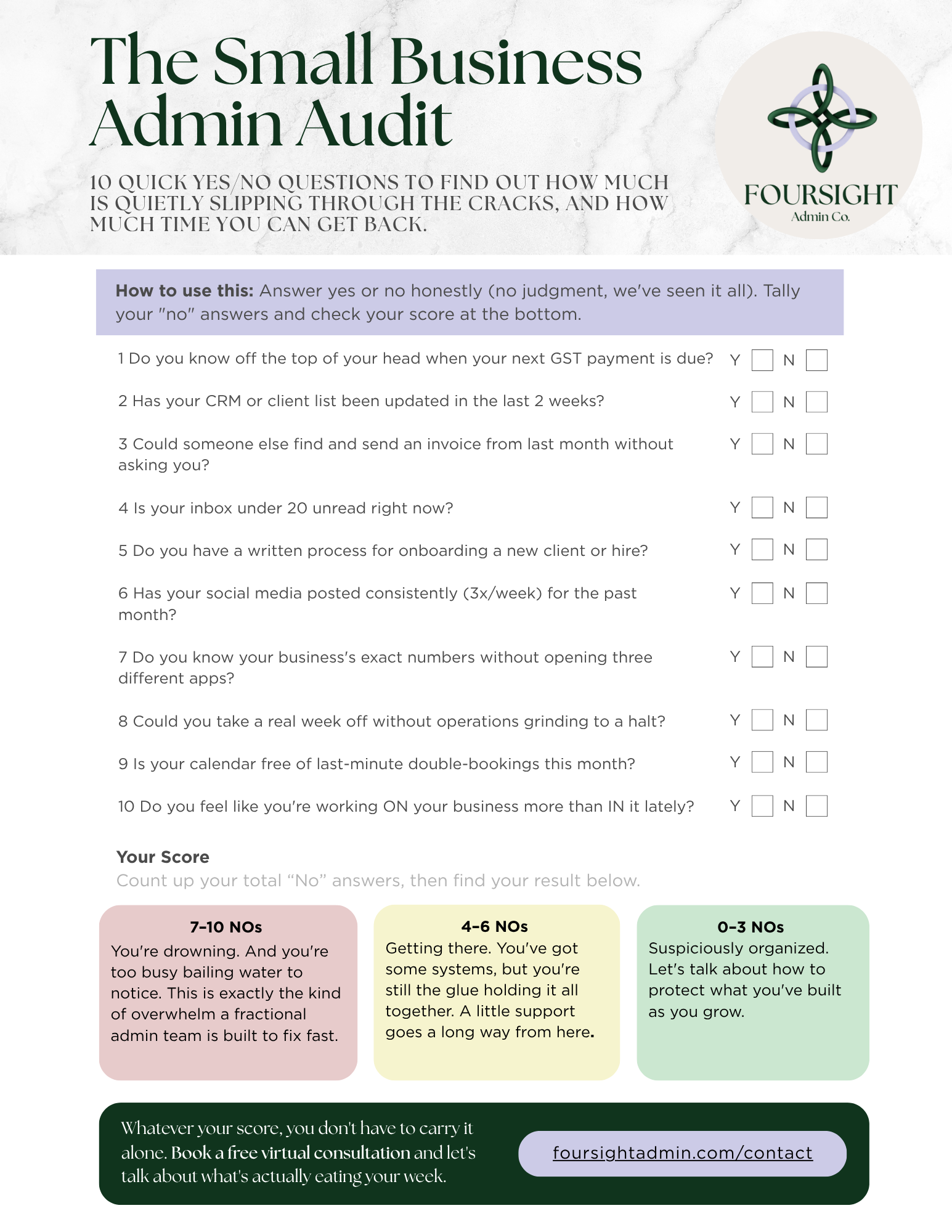 FREE! Small Business Audit
