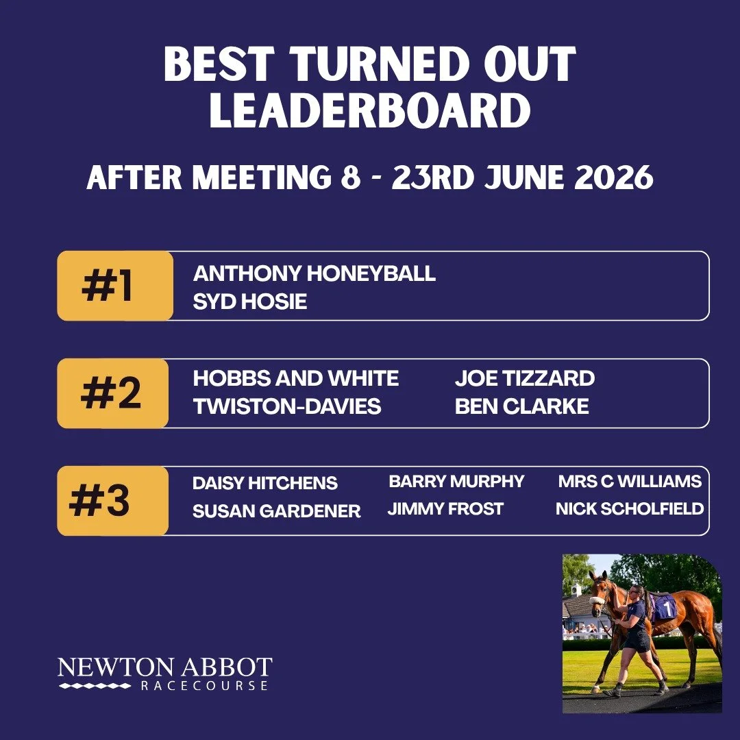 As we approach the middle of the season the Best Turned Out Leaderboard is hotting up. 

Will the current standings stay the same or change following our fixture tomorrow? We will see!
