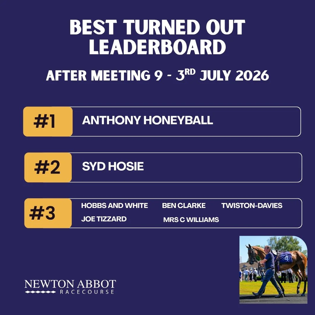Things are separating at the top of our Best Turned Out leaderboard with Anthony Honeyball just out in front over Syd Hosie. 

Five stables are still in with a chance and holding equal third position. 

We are now into the second half of our season a