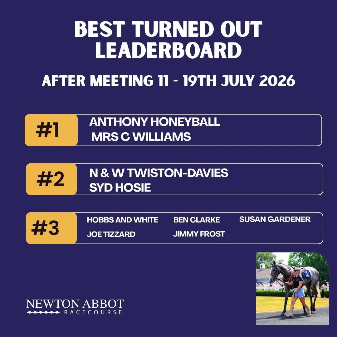 Best Turned Out

Throughout the season we are rewarding stable staff for their efforts. &pound;60 is given to the groom of the horse winning the Best Turned Out in each race 🎉

We have been keeping a score and a point is awarded to the winning yard.