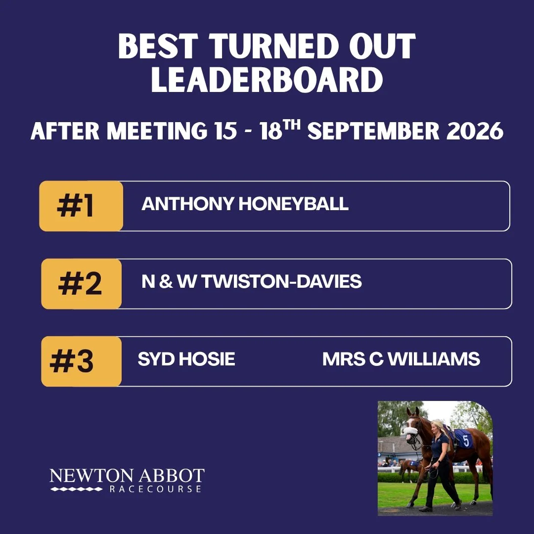 Things are really starting to get competitive in the Best Turned Out competition!

With just three fixtures to go the Anthony Honeyball stable is leading by just one point after the Twiston-Davies stable banked two points on Friday. 

🎉&pound;5000 w