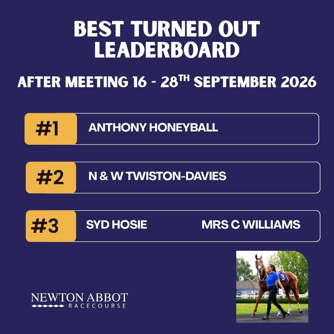 We have just two meetings to go this year and there hasn't been a change at the top of the Best Turned Out leader board for a few fixtures. 

With &pound;5000 prize money to the winning stable this championship is going right down to the wire - there