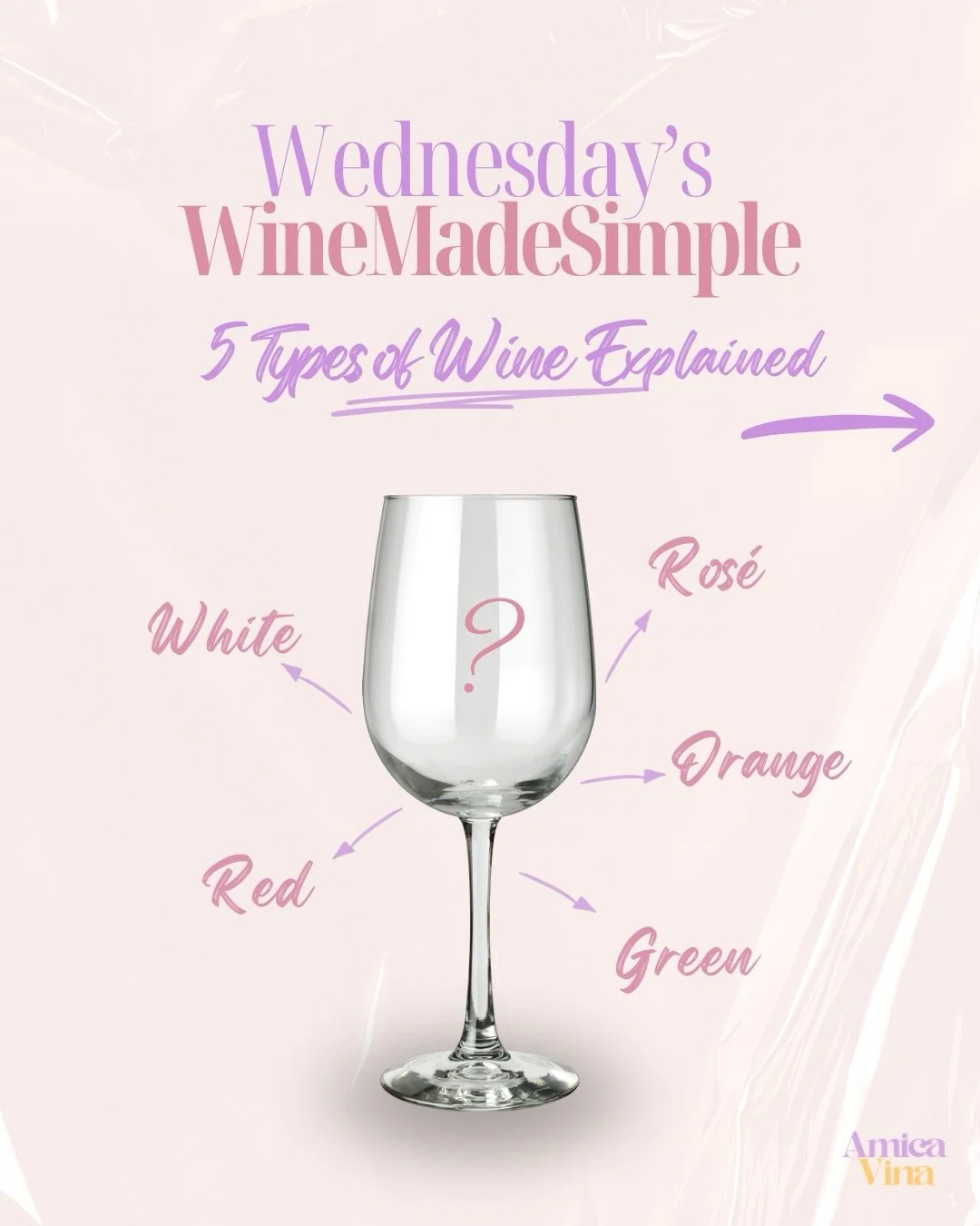Starting a new Wednesday theme at Amica Vina called #WineMadeSimple - what you need to know, nothing you don&rsquo;t.

First lesson, the absolute simplest way to describe the difference between the 5 main types of dry wine.

- Red: Wine made with red