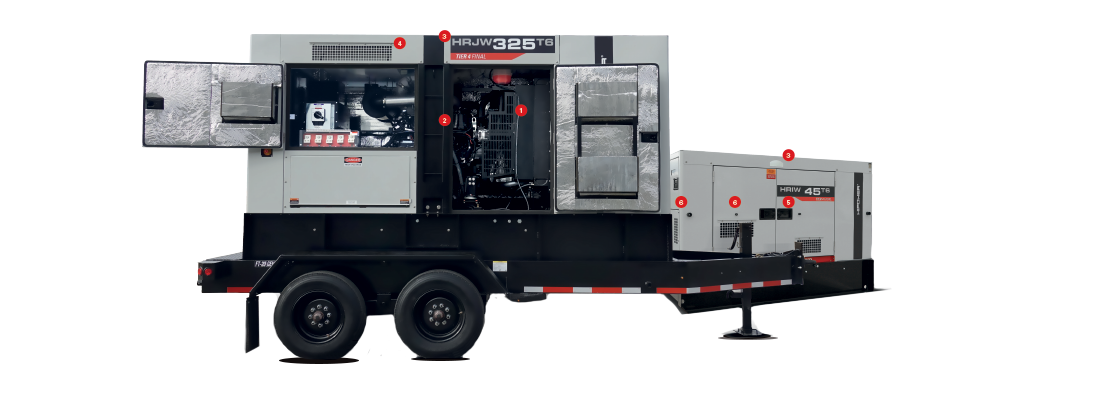 Industrial portable generator on trailer with labeled parts.