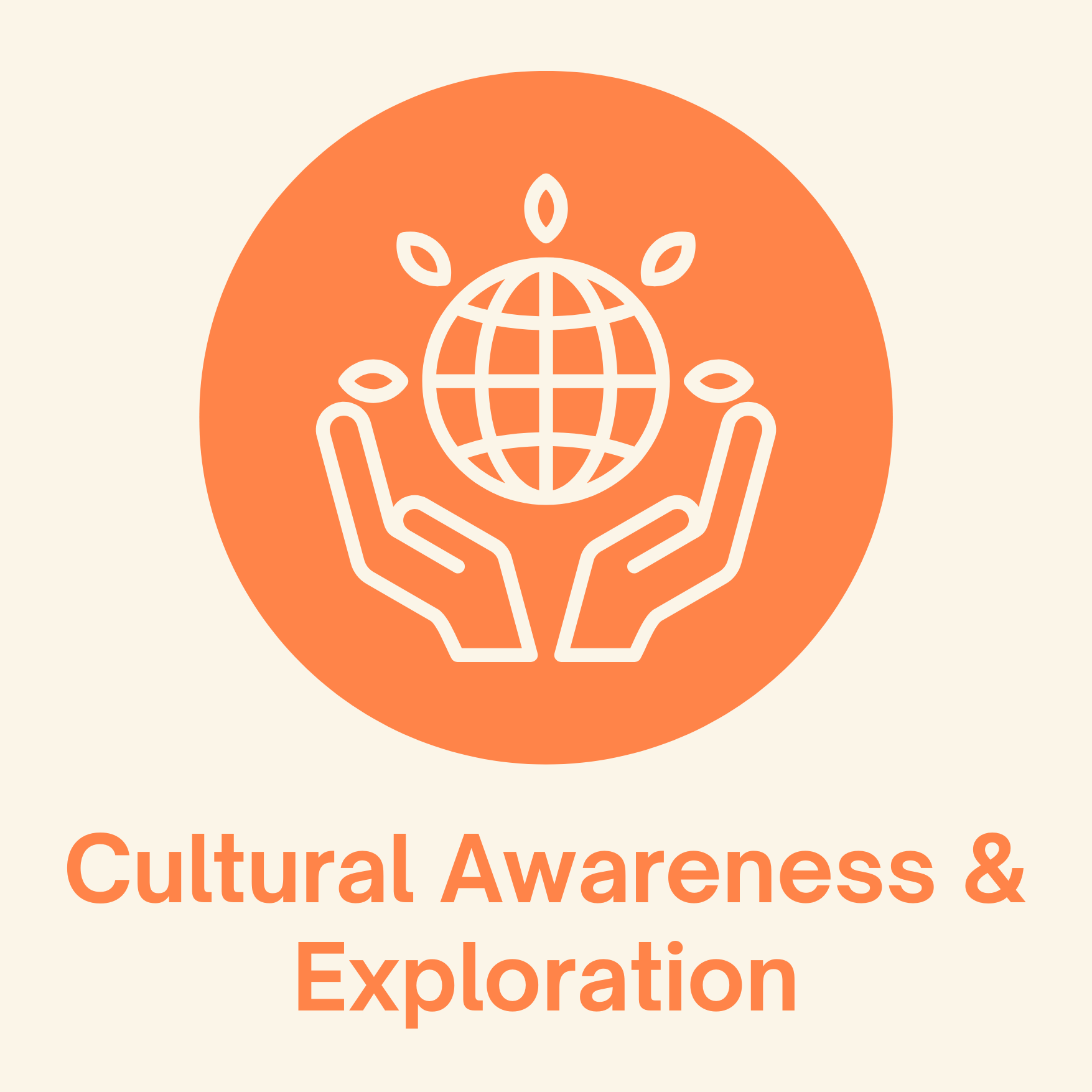 Supper Club Skills (4).png