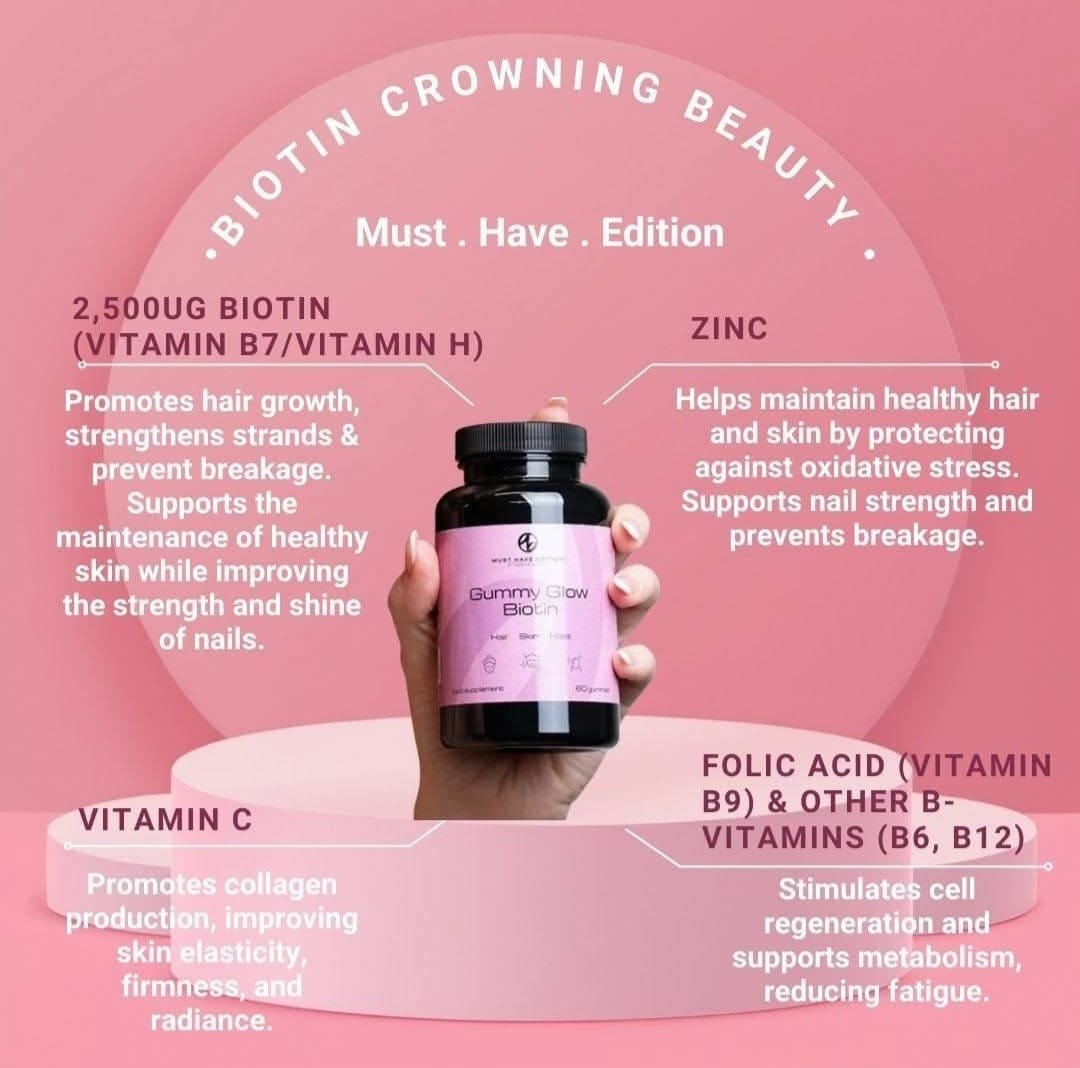 A pink promotional flyer for a biotin supplement called Gummy Glow Biotin, highlighting its benefits for hair, skin, nails, and overall beauty. The flyer mentions key ingredients such as biotin (Vitamin B7), zinc, vitamin C, and folic acid (Vitamin B