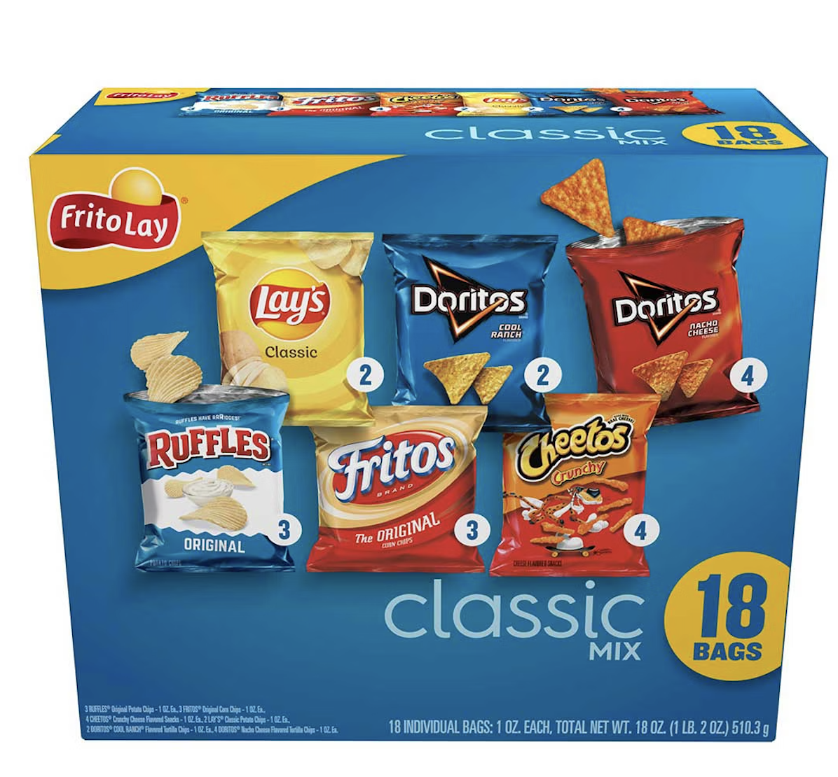 Chips