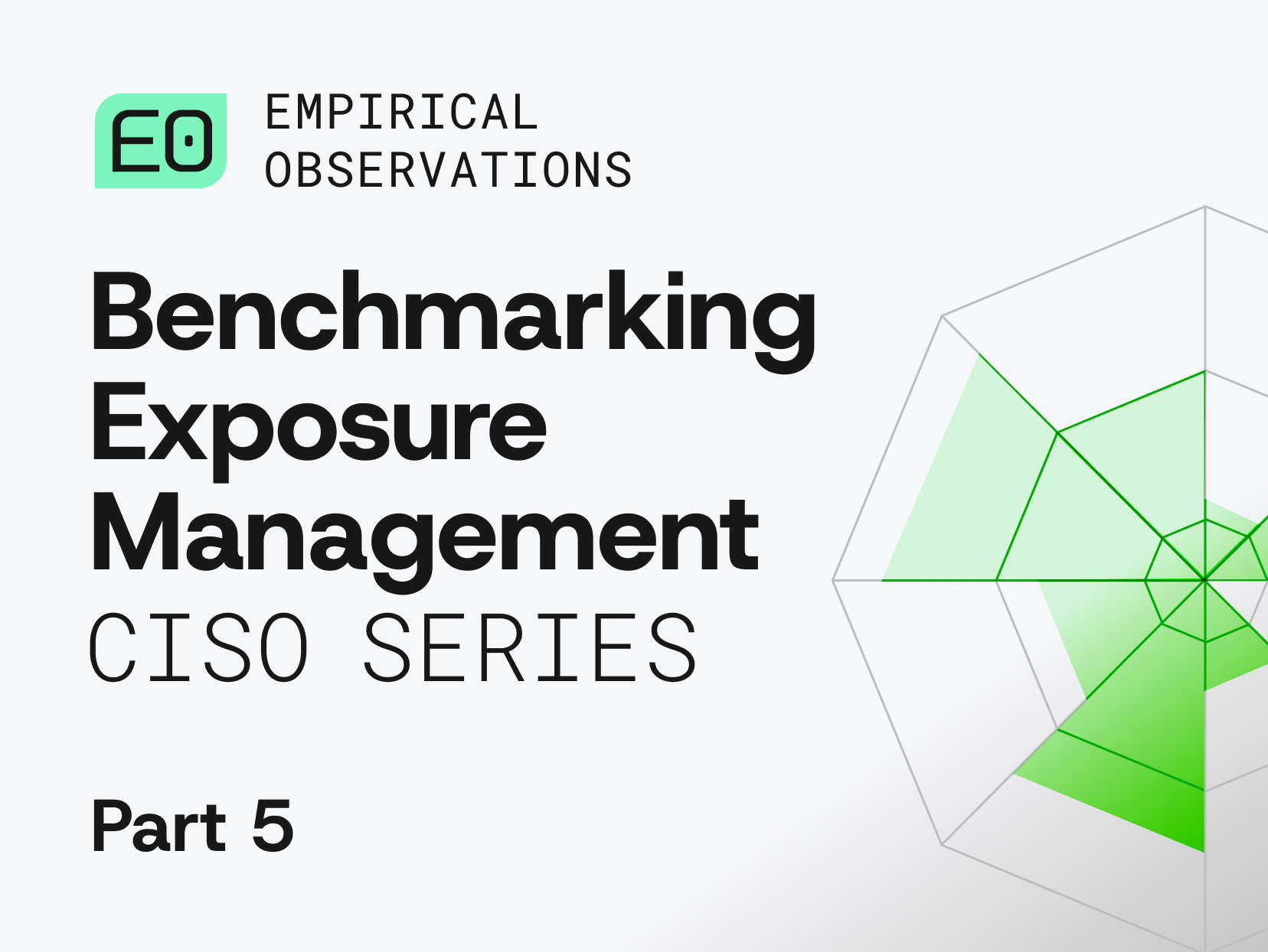 The 500 Organization Reality Check