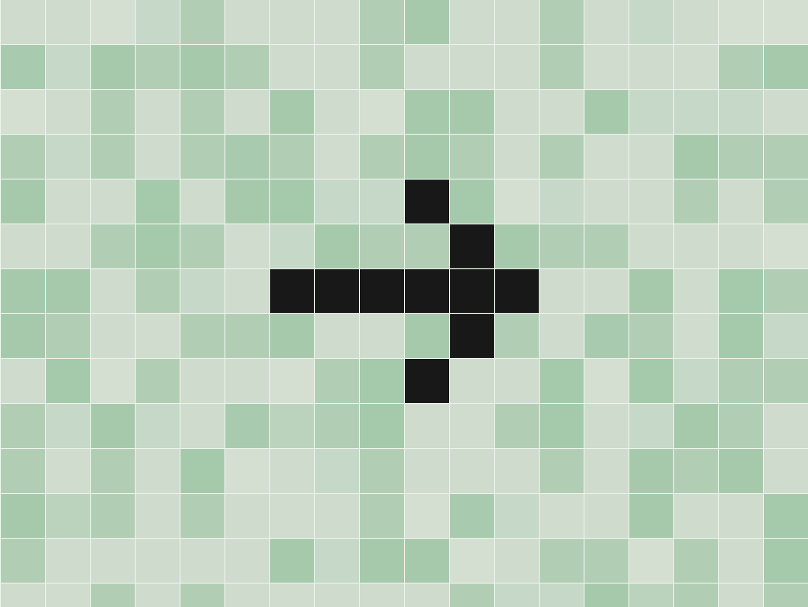 Empirical Foundation: The Next Frontier Of Cyber Defense Modelling