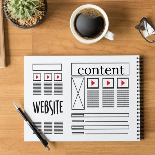Can You Write Your Own Website Copy? Of Course You Can!