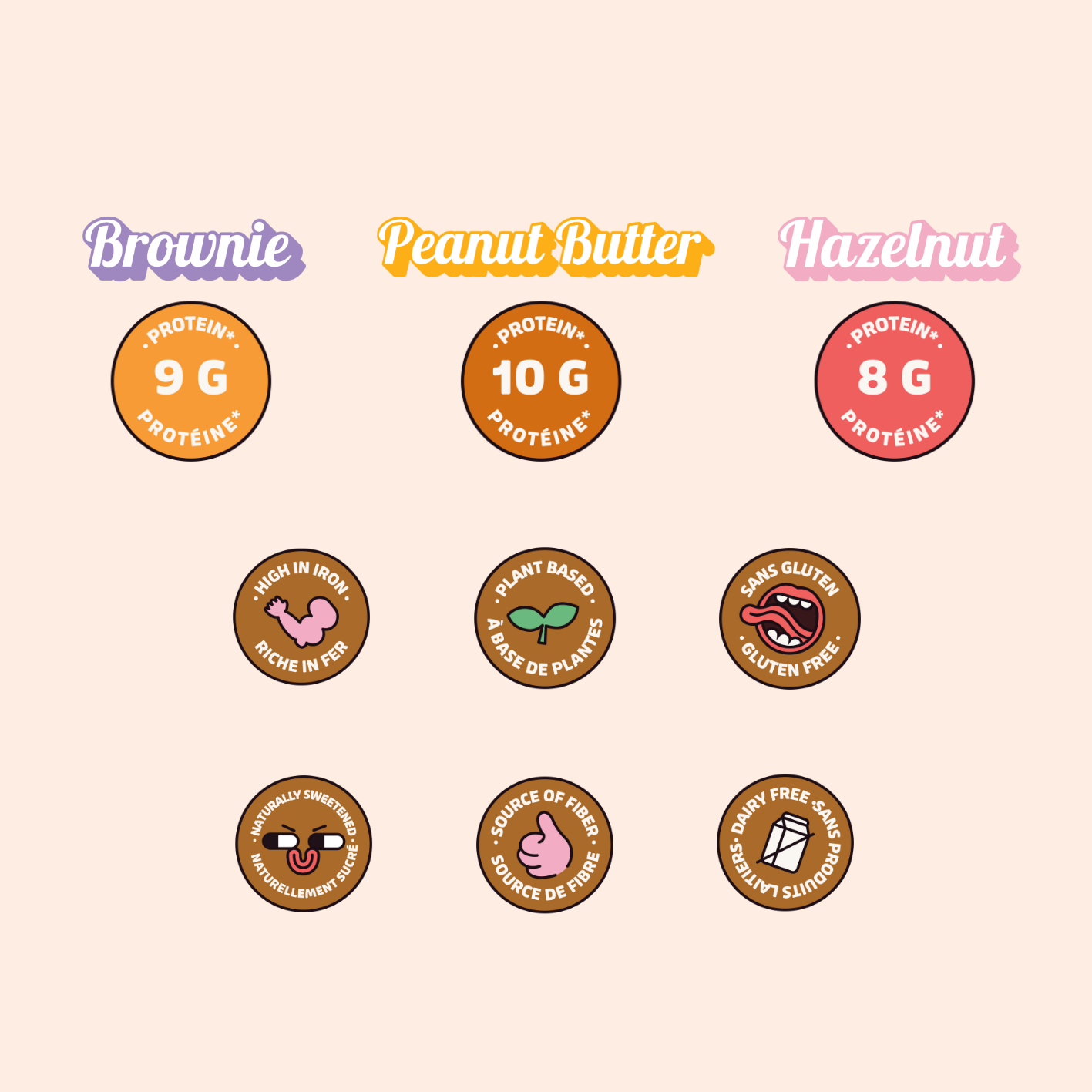Benefits Nut Butter Bites