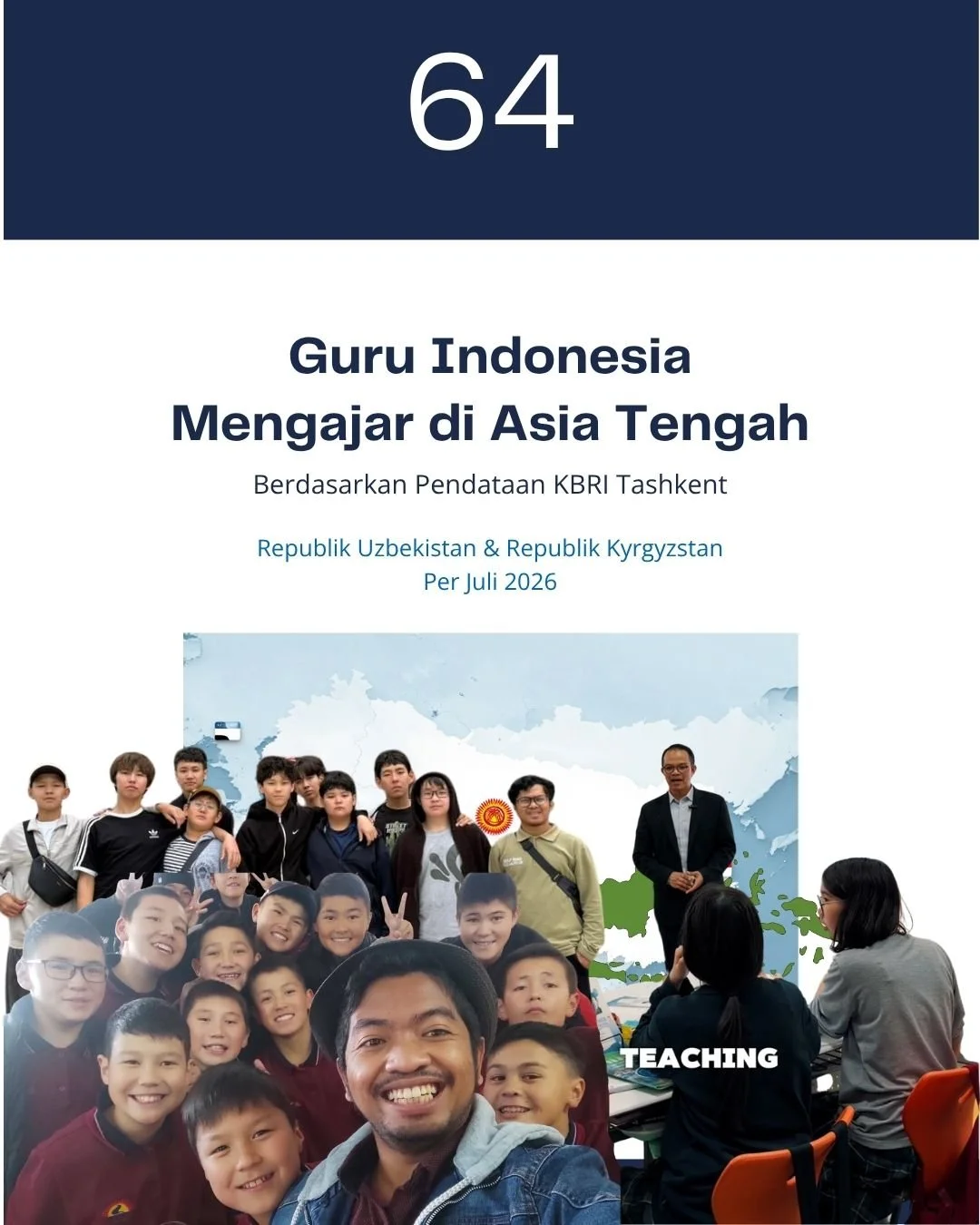 Per Juli 2026, terdapat 64 guru Indonesia yang mengajar di Kyrgyzstan 🇰🇬 dan Uzbekistan 🇺🇿 berdasarkan pendataan KBRI Tashkent.

Ini menjadi bukti bahwa guru Indonesia memiliki peluang untuk berkarier di sekolah internasional di Asia Tengah.

Kal