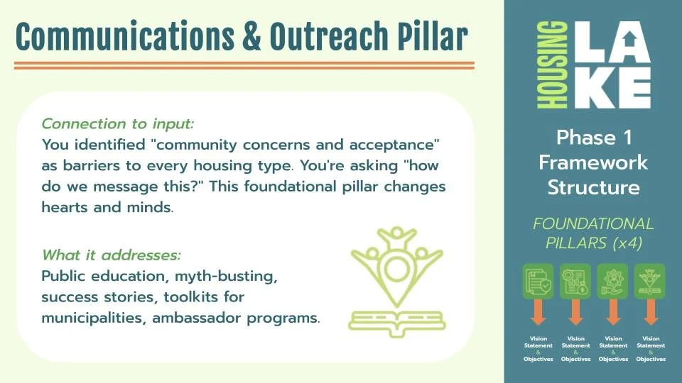 Comms & Outreach.jpg