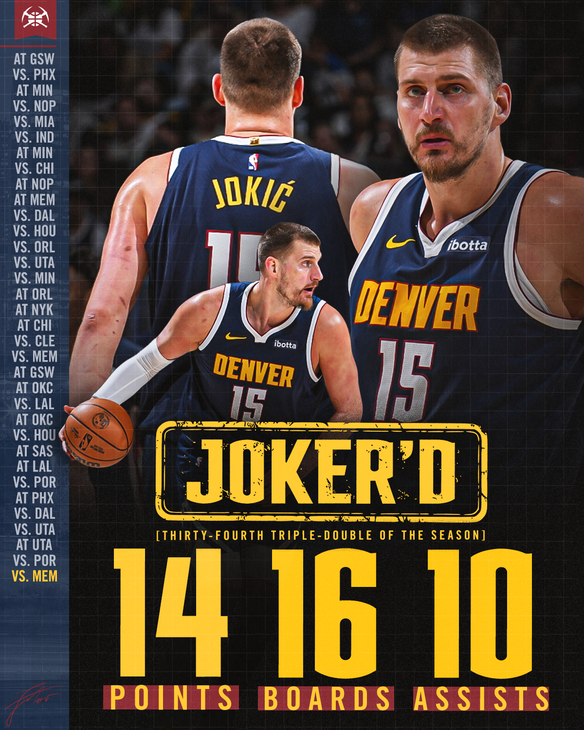 DN-2526-JokicTD-4x5.png