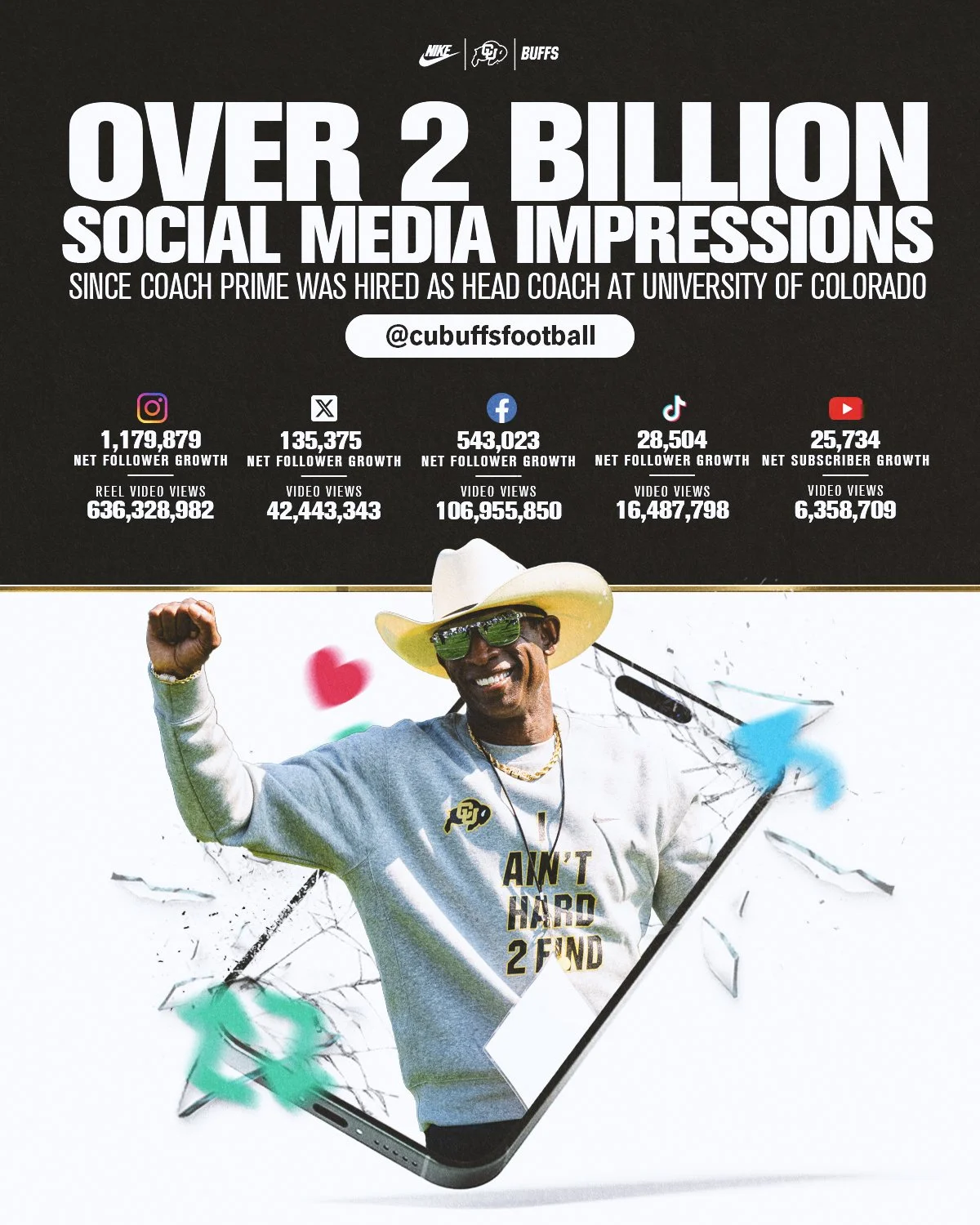 Social Media Growth.jpg