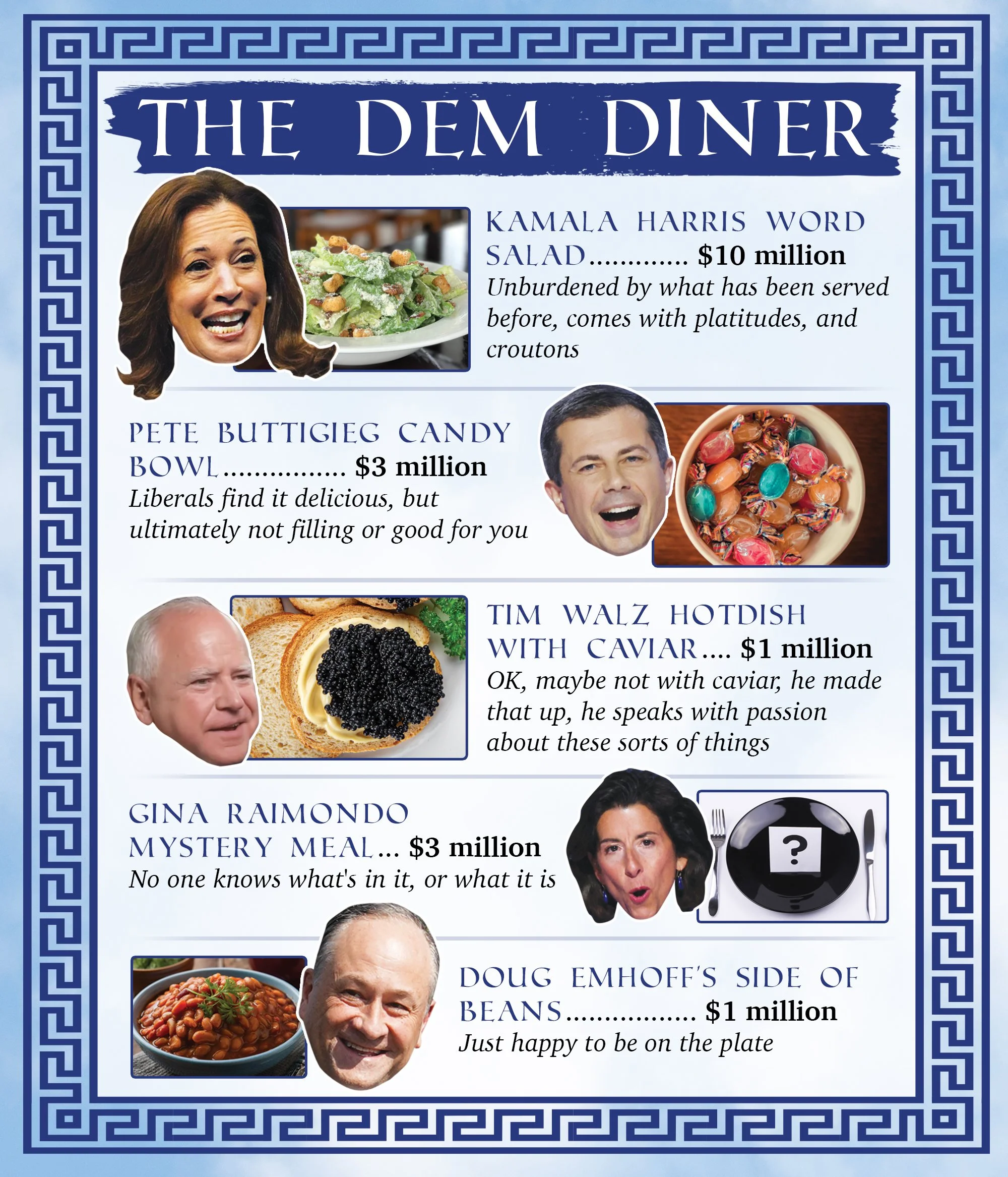 Democrats asking for fundraisers.  nypost.com 