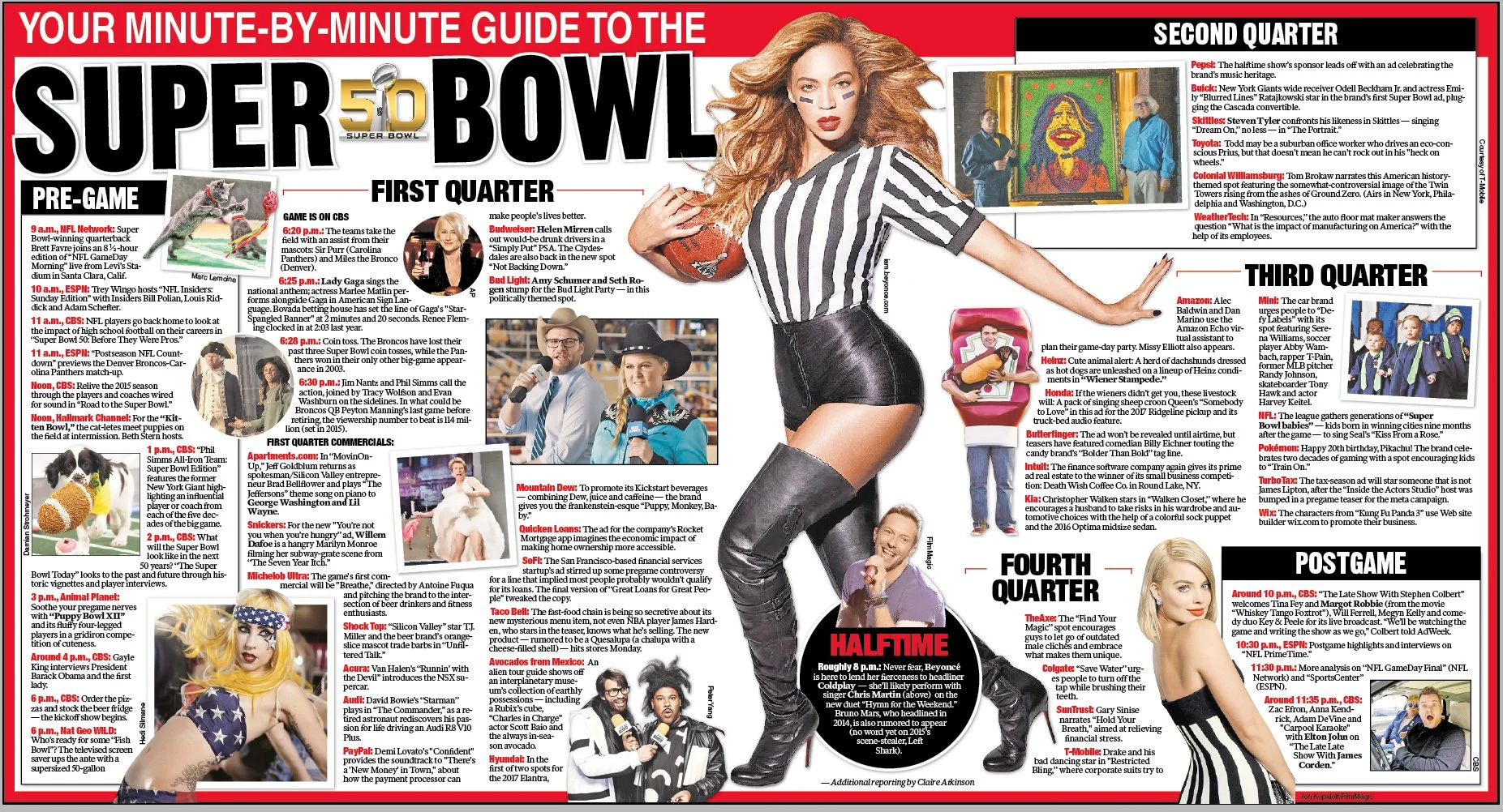 Superbowl guide.