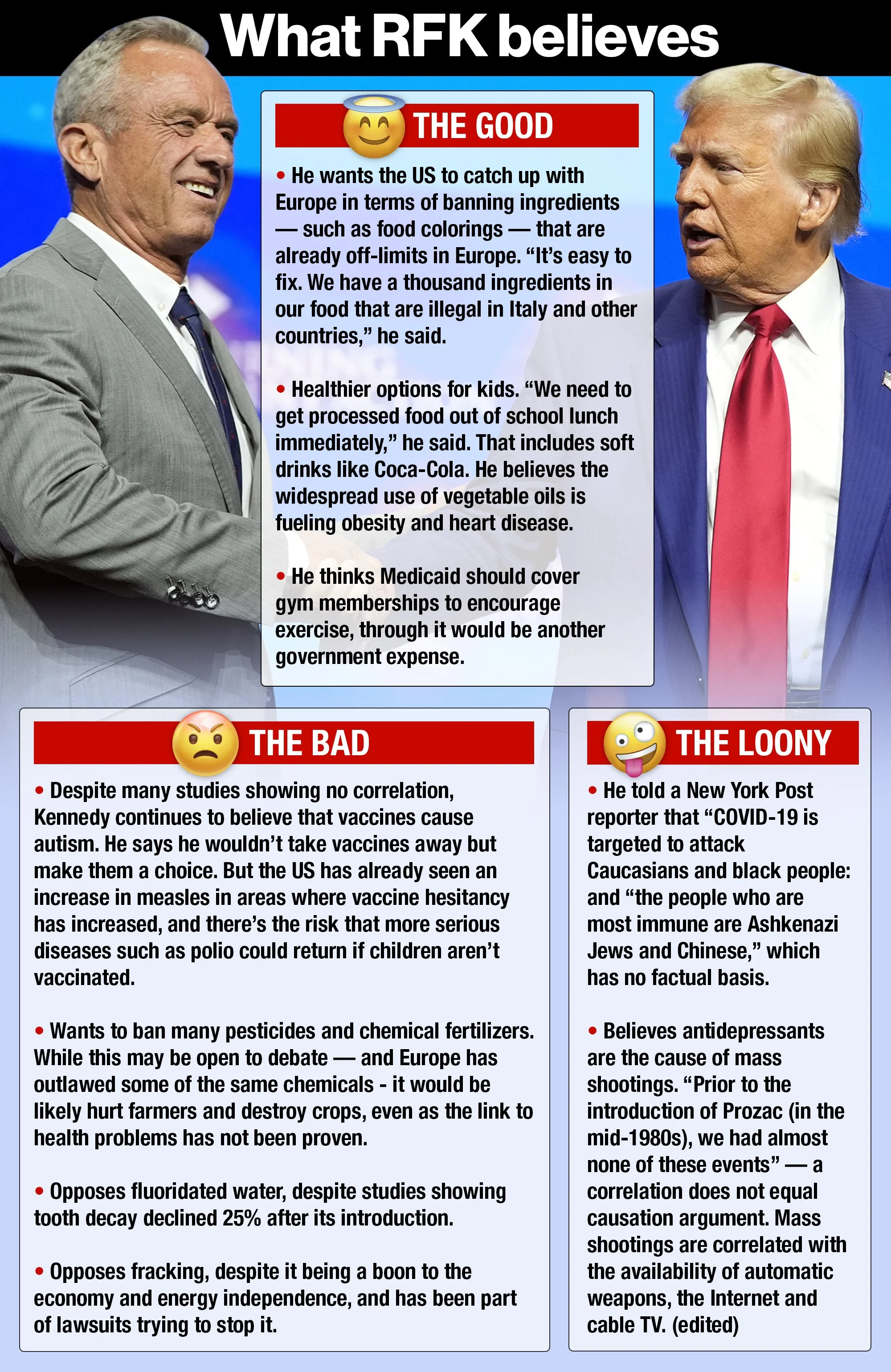 2024 election coverage.