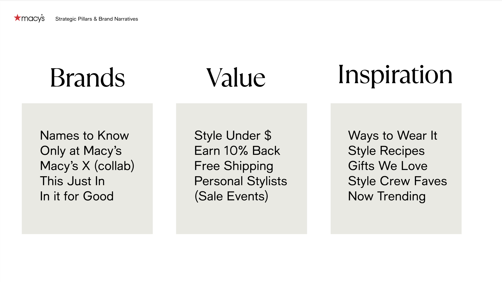 2022-macys-strategic-pillars.png