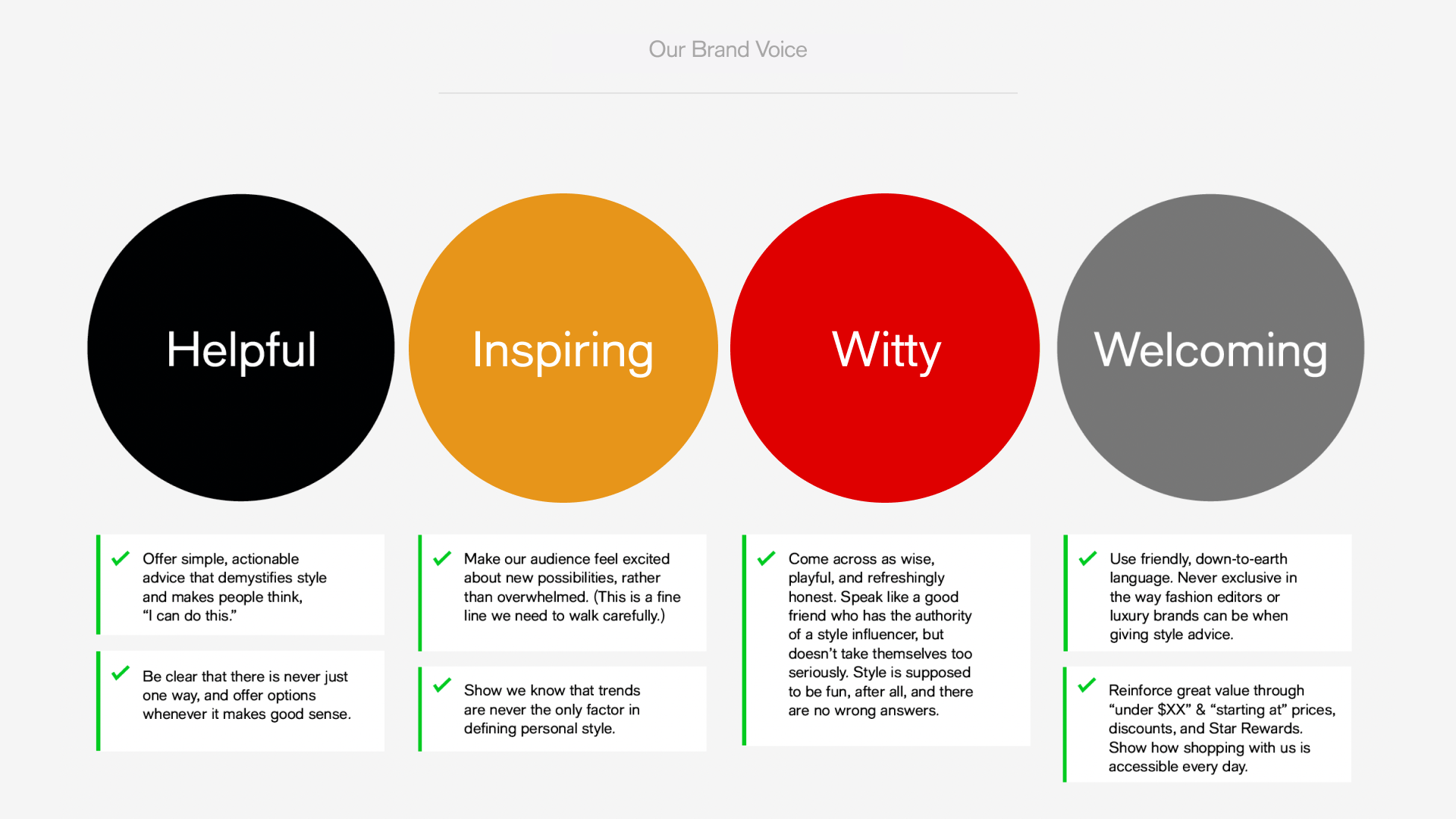 2025-macys-brand-voice-pillars.png