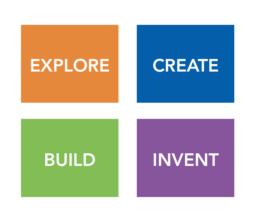 tru-twp-play-lab-table-signs-copy.png