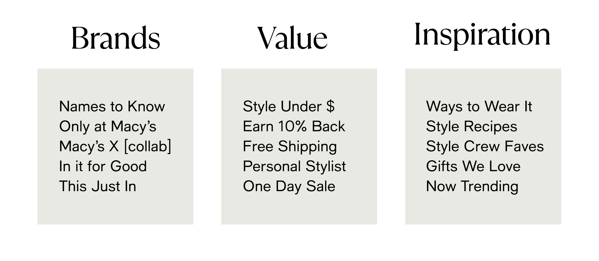 2023-macys-editorial-framework-cropped.png
