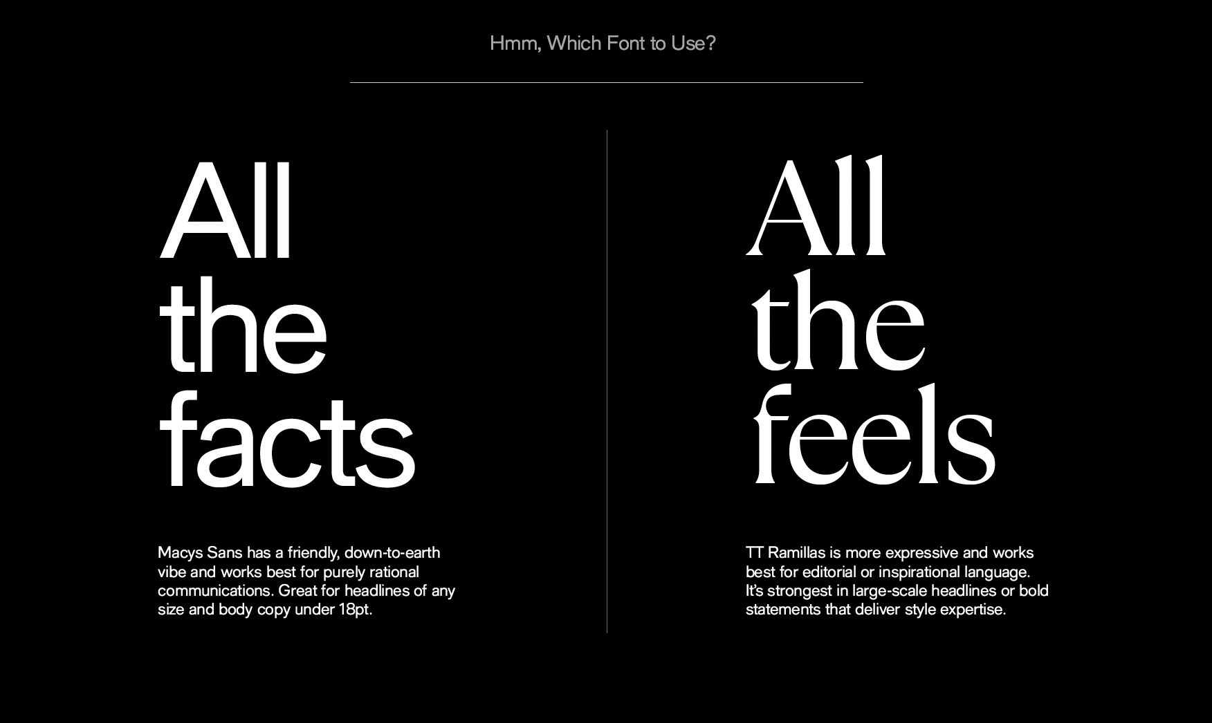 2024-macys-font-usage.png