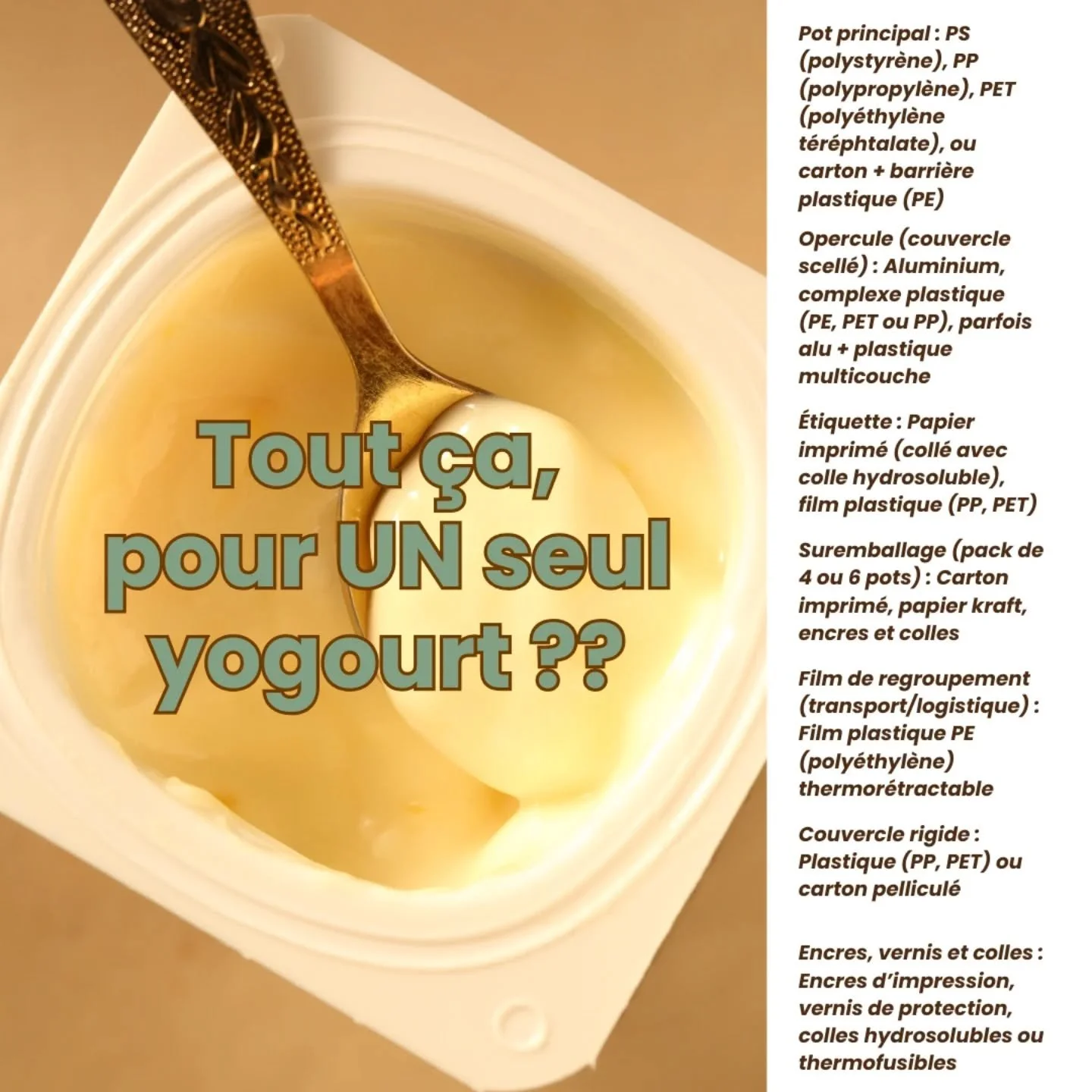 Un simple yogourt peut avoir&hellip; 5 emballages diff&eacute;rents! 😳 Pot, opercule, &eacute;tiquette, cartonnette, film plastique. 

Tout &ccedil;a pour un seul produit.

 R&eacute;sultat :
 ♻️ un casse-t&ecirc;te pour le tri, 
💸 une facture REP 