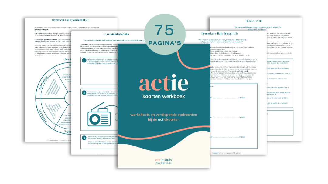Een digital collage van vier pagina's van een werkboek over actiekaarten, met de titel 'actie kaarten werkboek' en een cirkel met '75 pagina's' erboven. De pagina's bevatten tekst, diagrammen en oefeningen in het Nederlands.