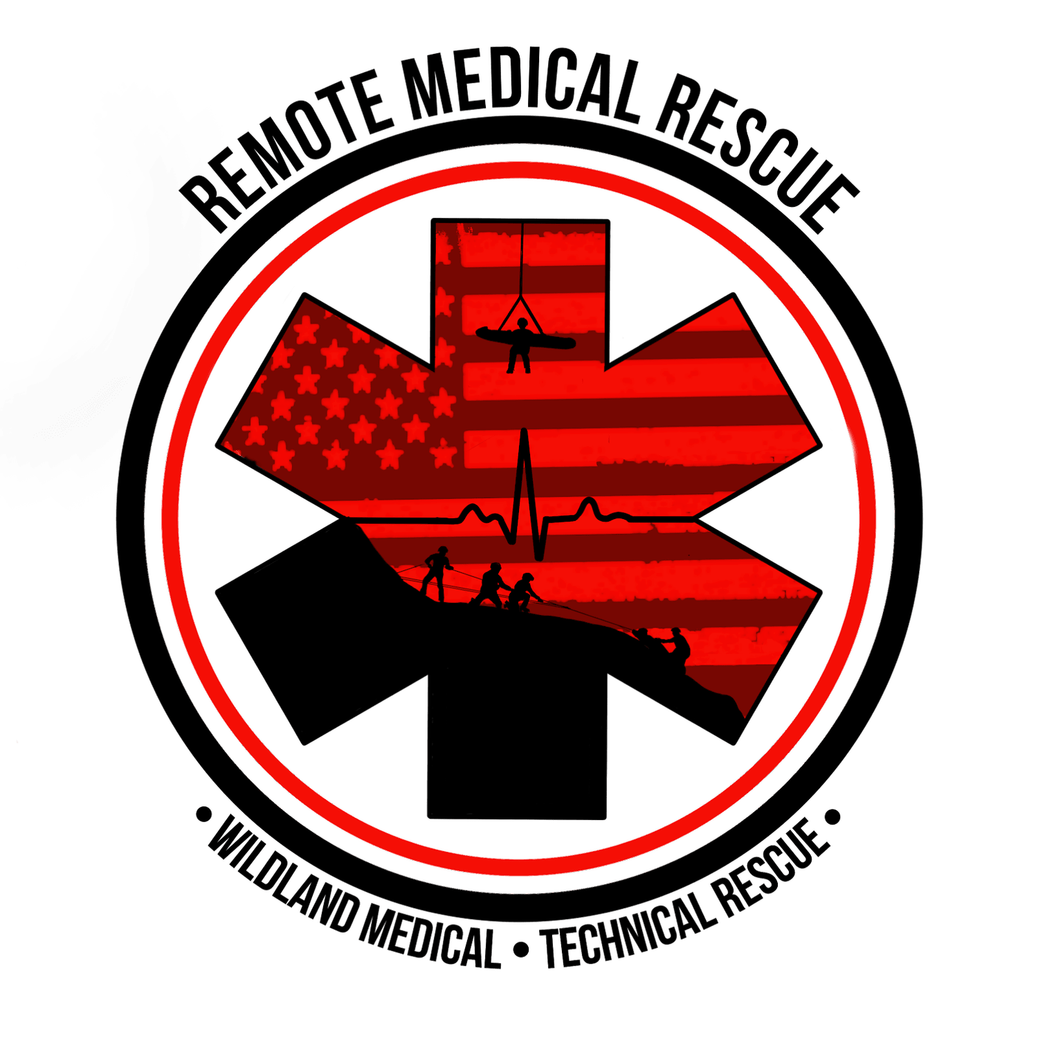 Remote Medical Rescue