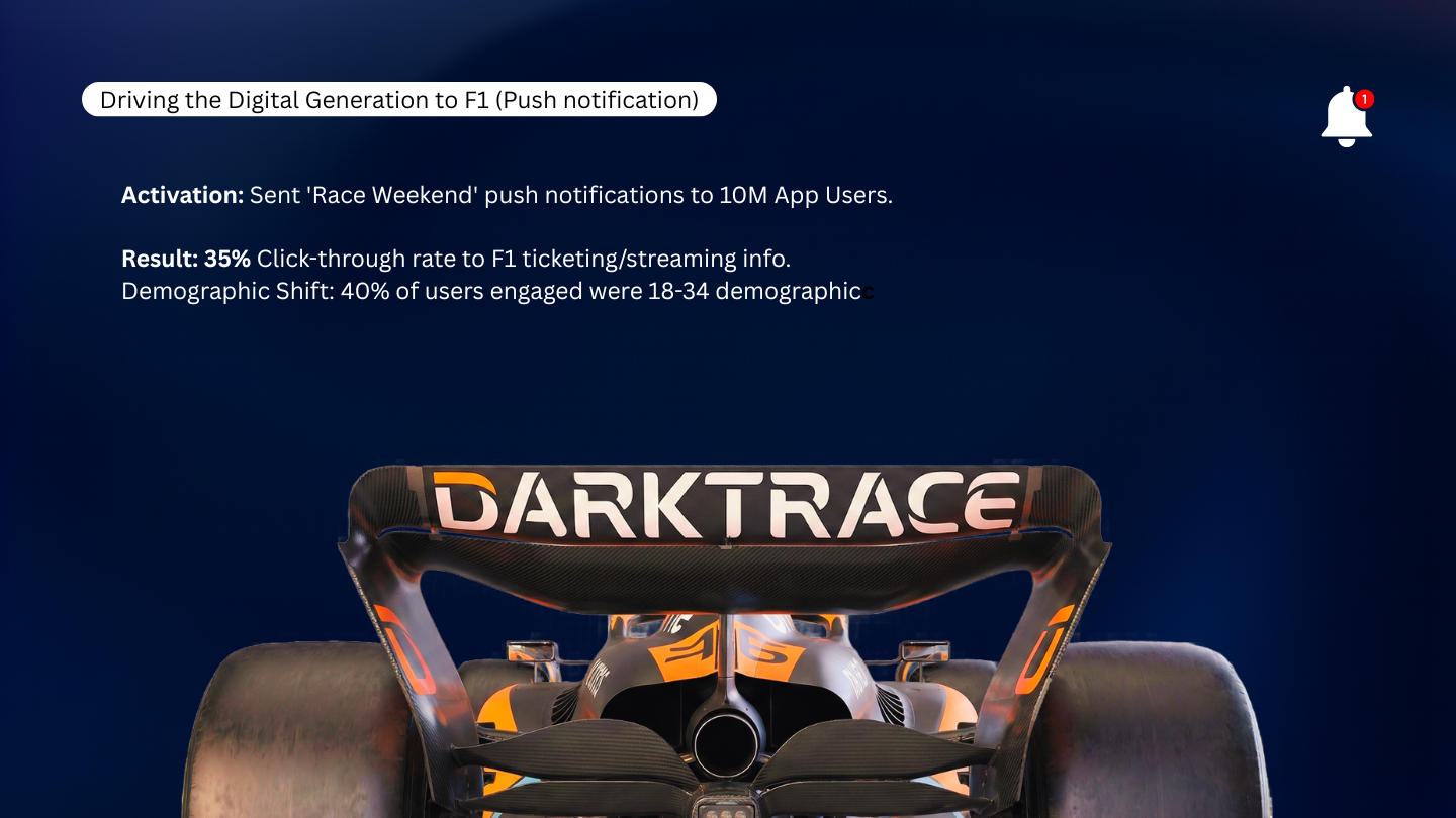 A digital presentation slide showing a Formula 1 car rear view with the word 'DARKTRACE' on the rear wing. The slide contains text about a marketing campaign for 'Race Weekend' push notifications, including activation details, results, and demographic engagement.