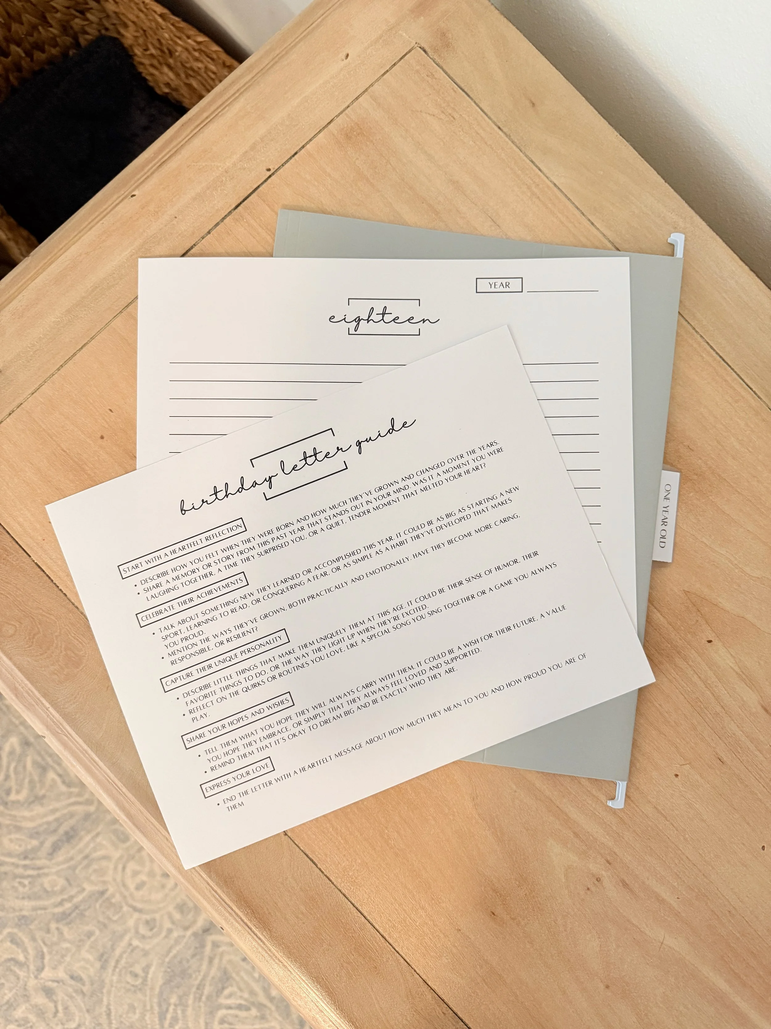 The set of birthday letters