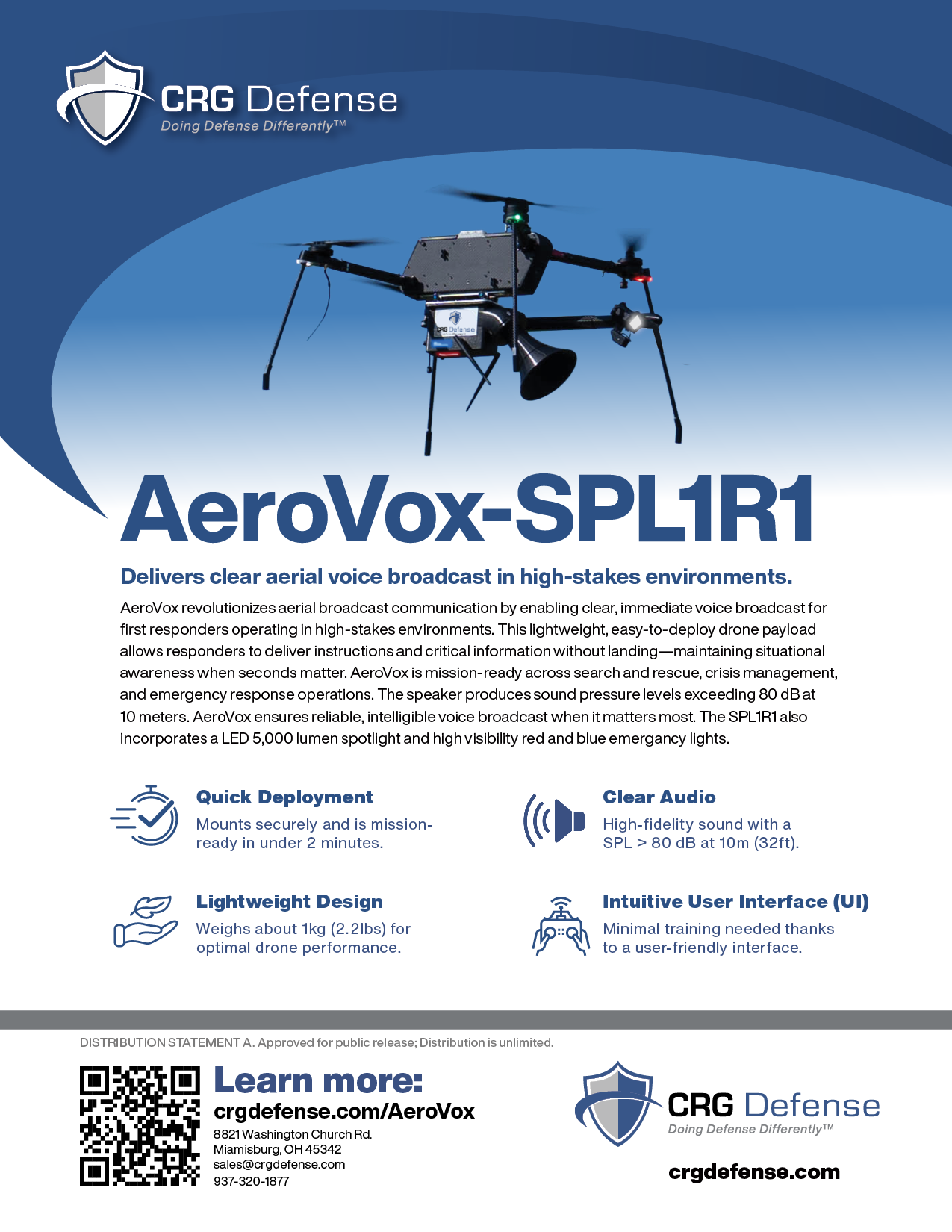 20260202 0080 AeroVox-SPL1R1 Tech Sheet v04-1.png