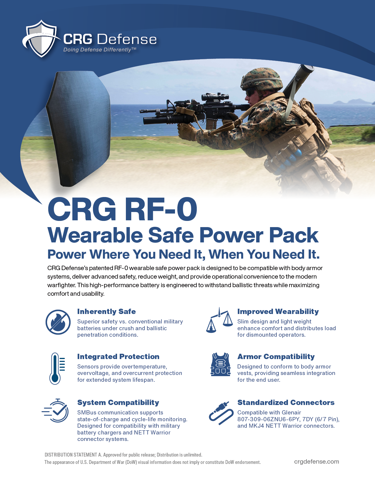 RF0 Tech Sheet 20250922 v09-1.png