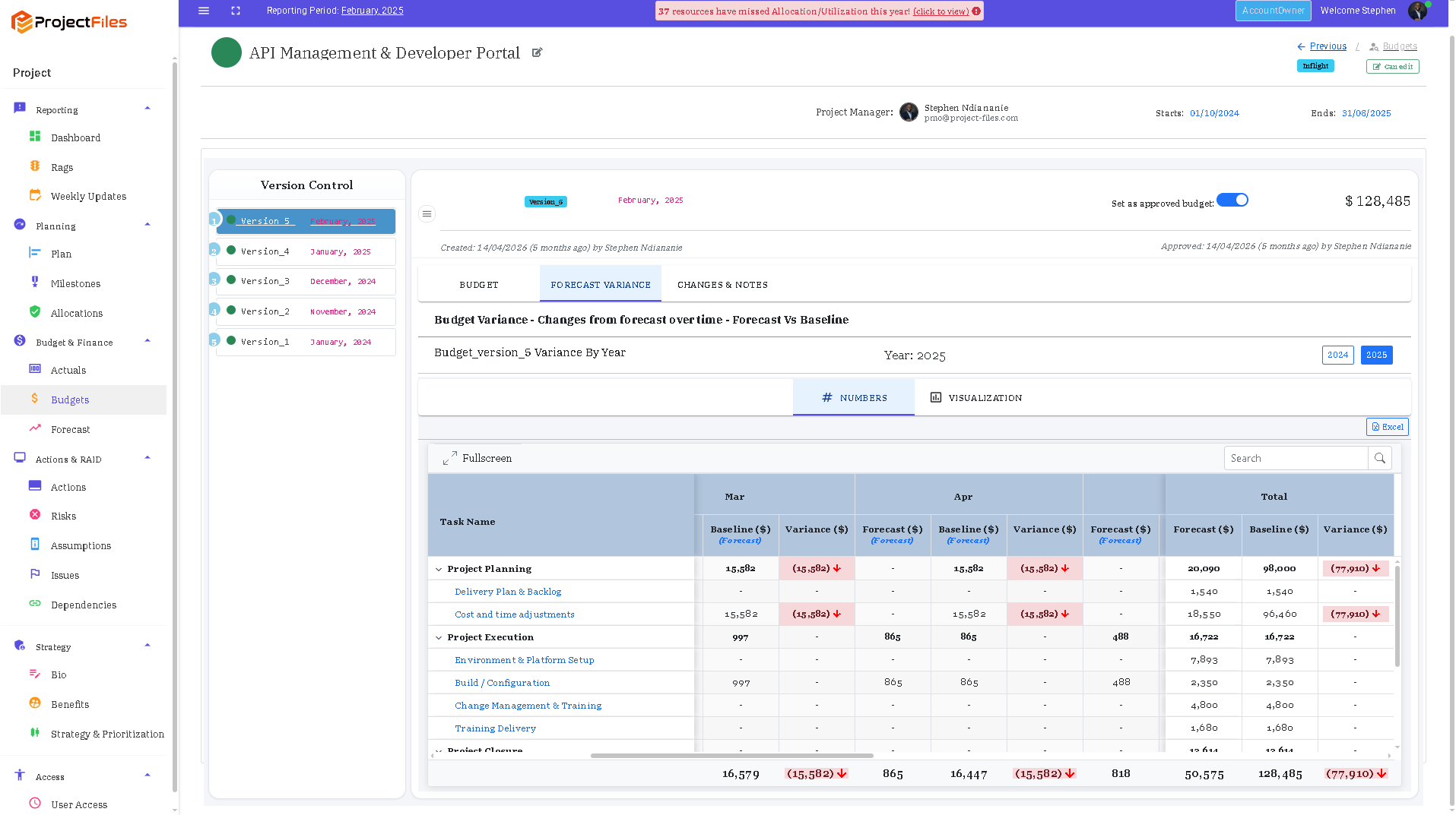 Project financial management comparing budget forecast and actual project costs
