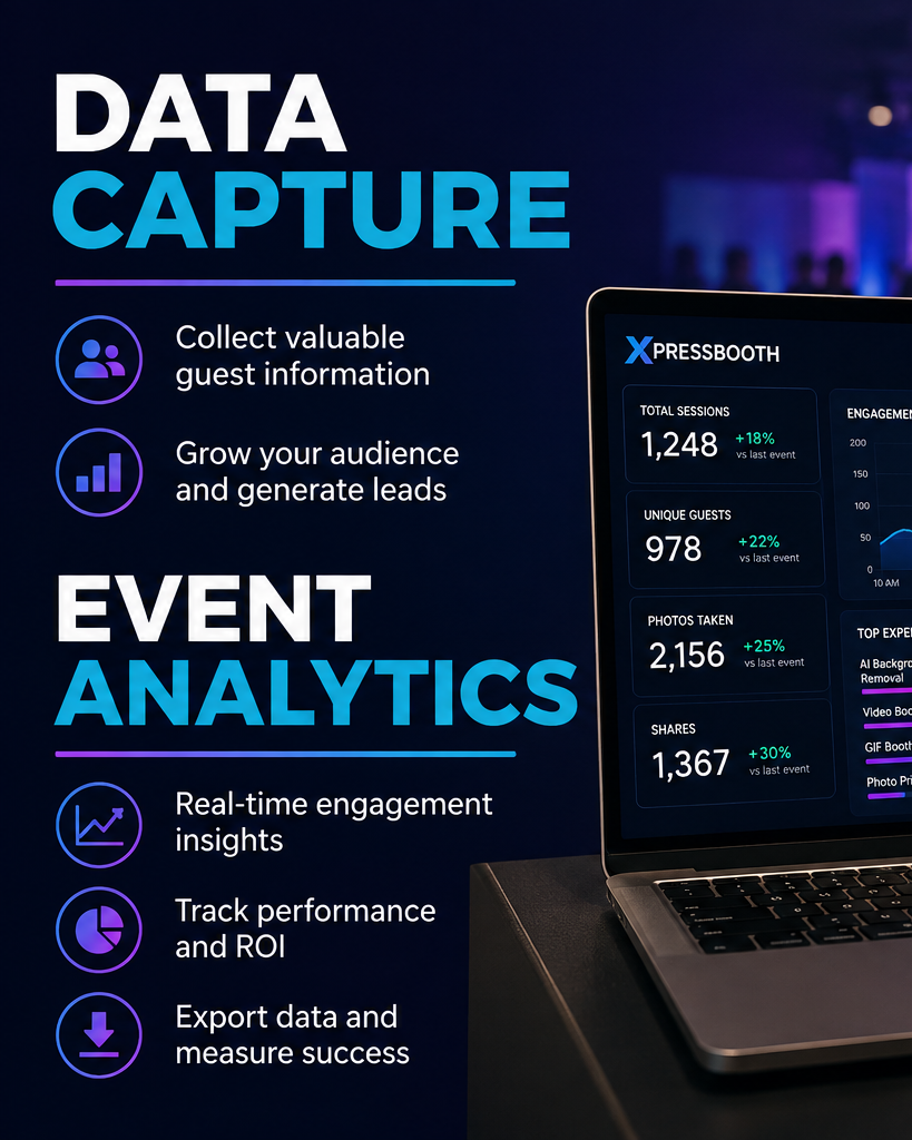 Data Capture and Event Analytics