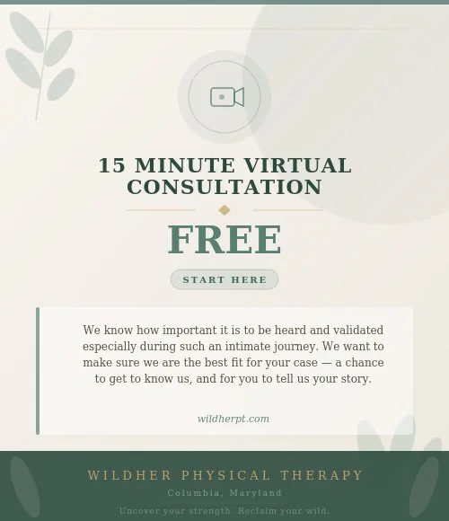 Infographic that says 15 minute virtual consultation for free